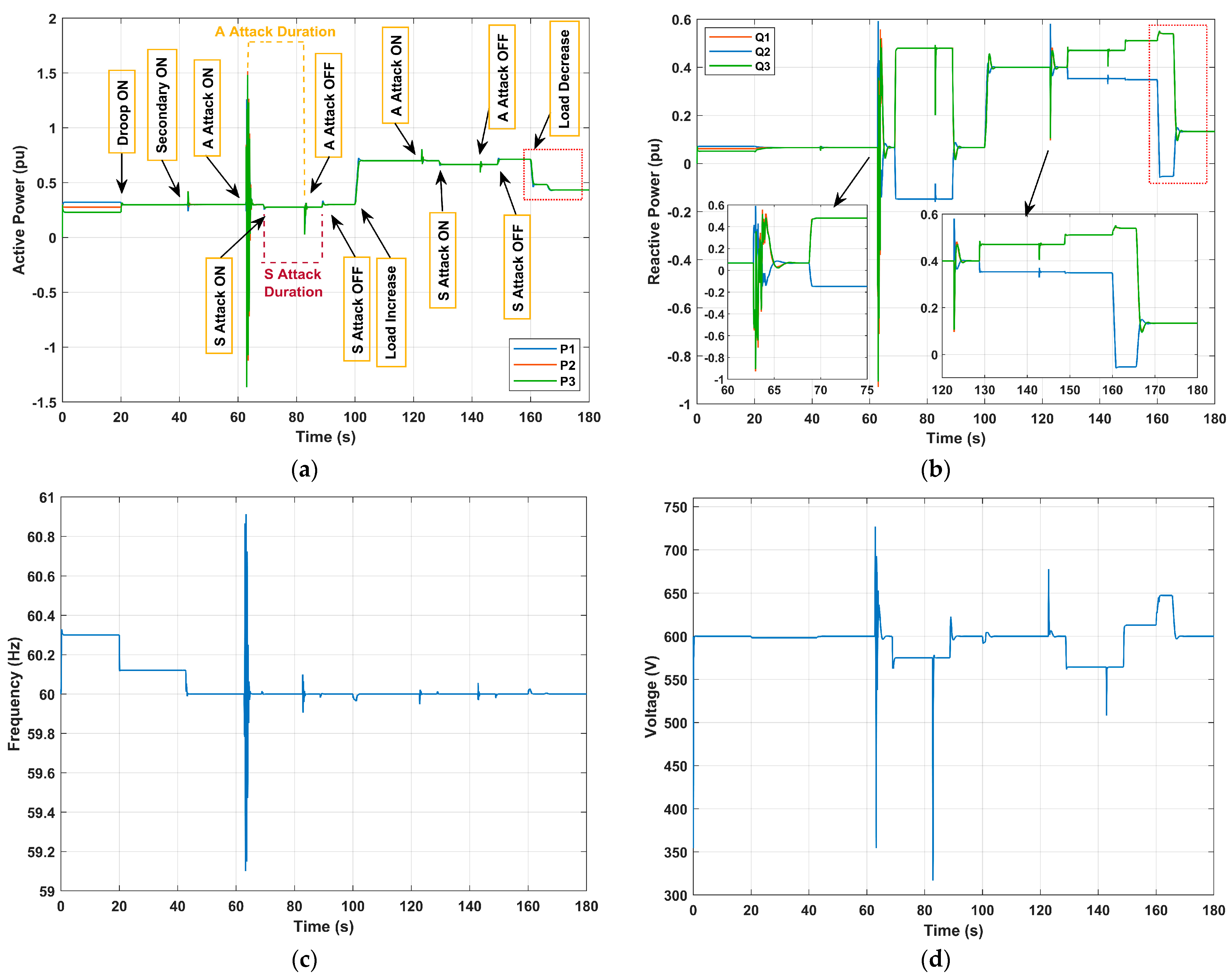 Energies 17 01669 g013
