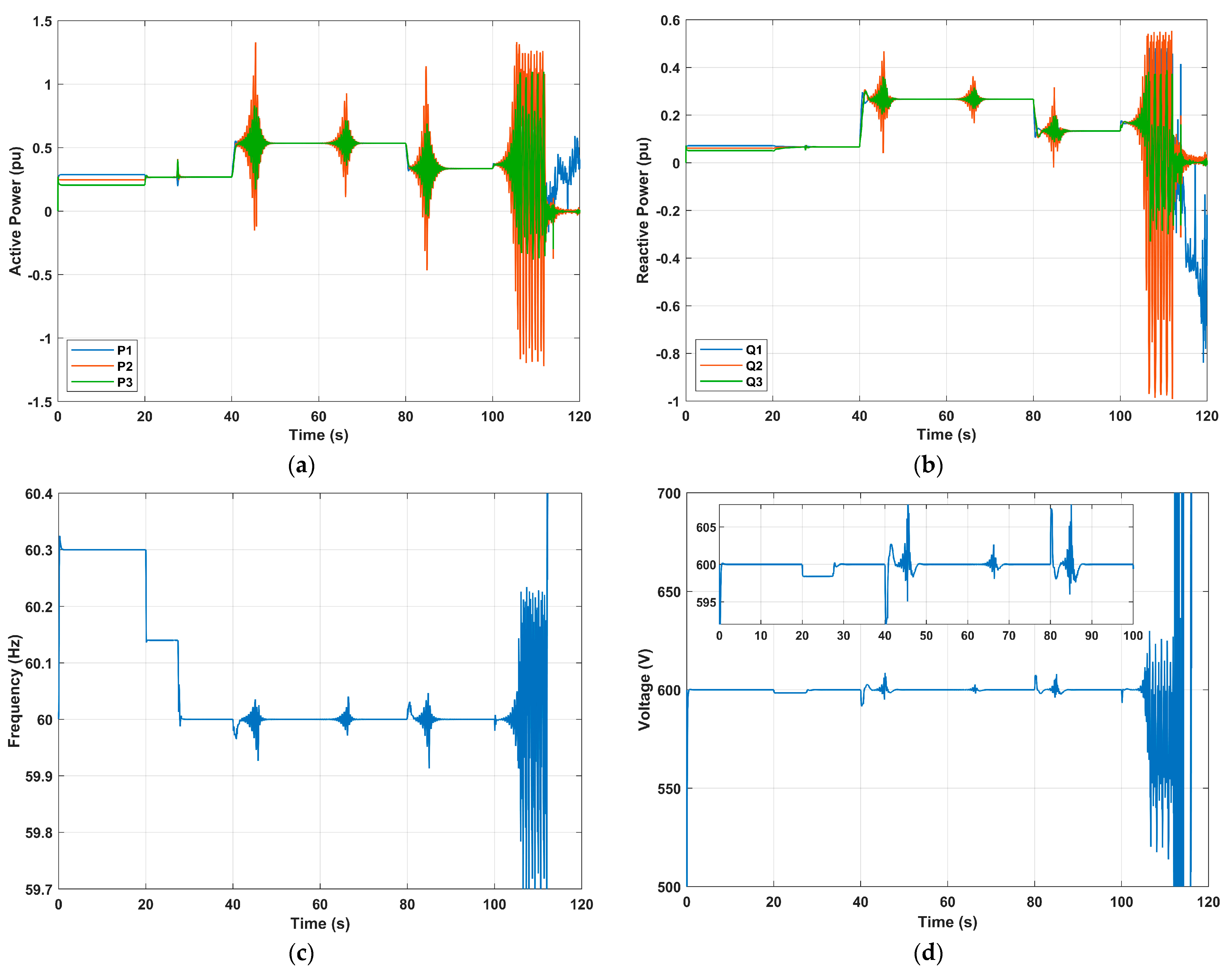 Energies 17 01669 g014