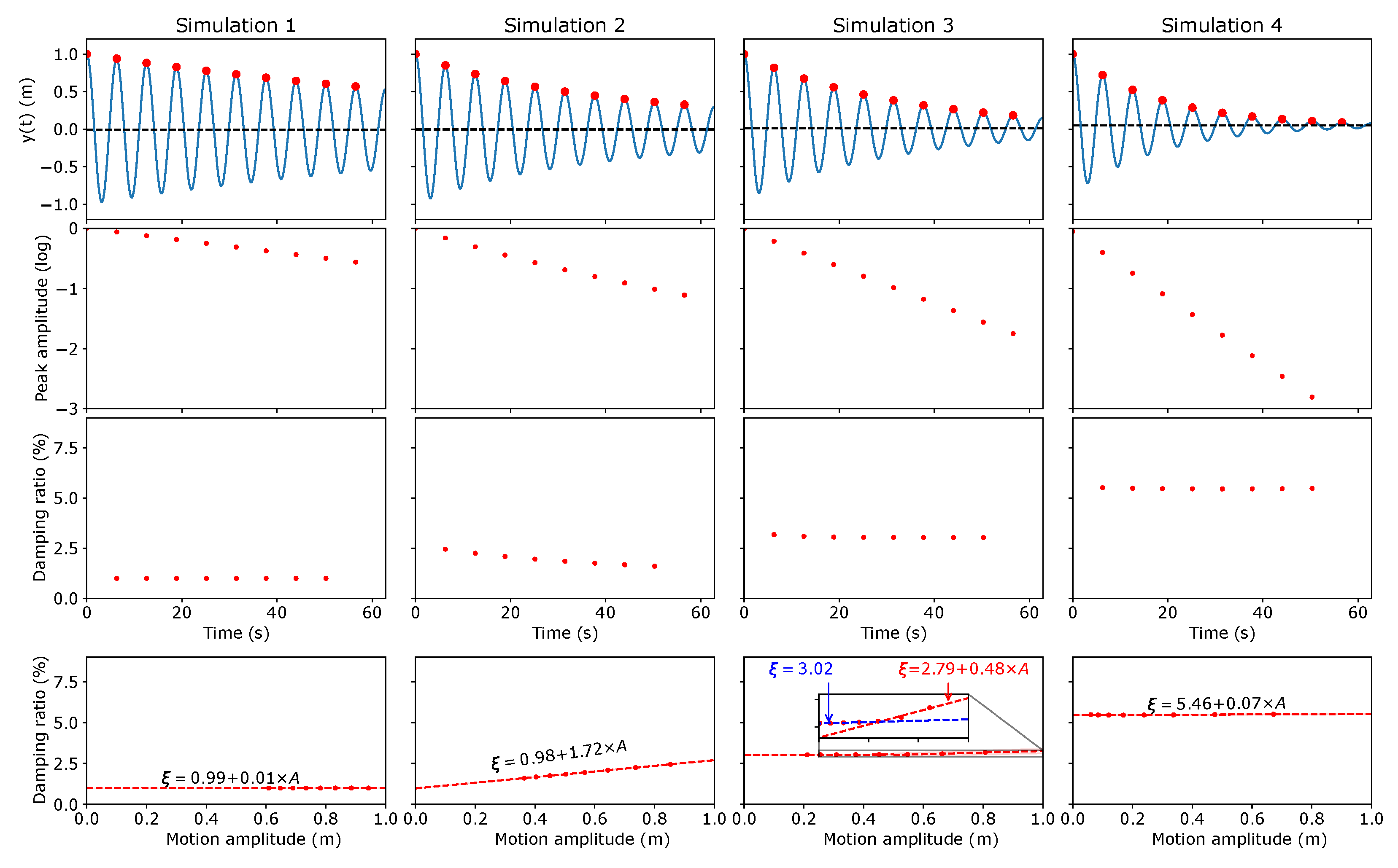 Energies 17 01671 g002