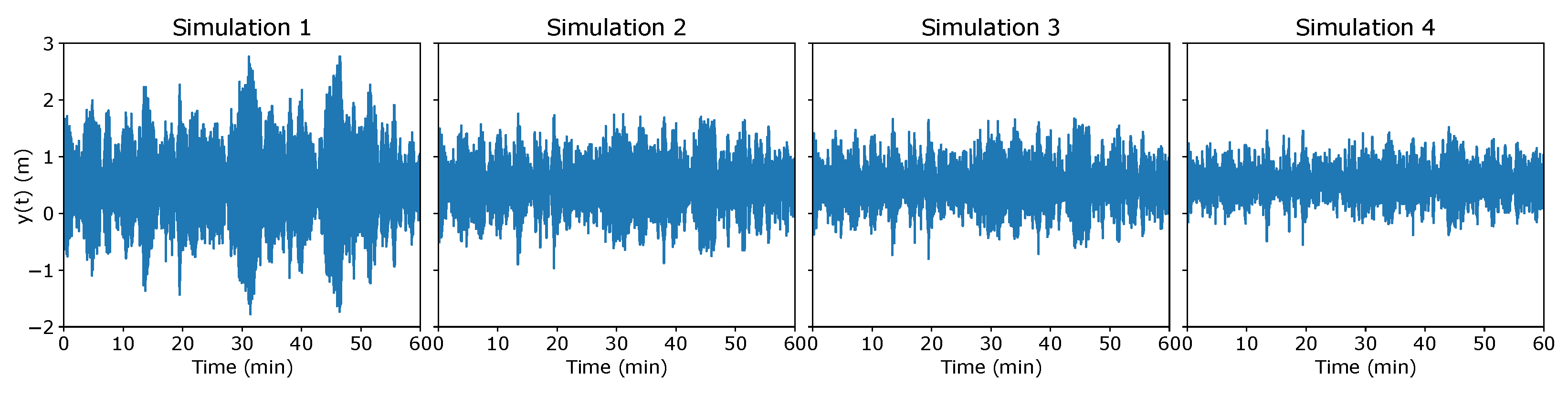 Energies 17 01671 g004