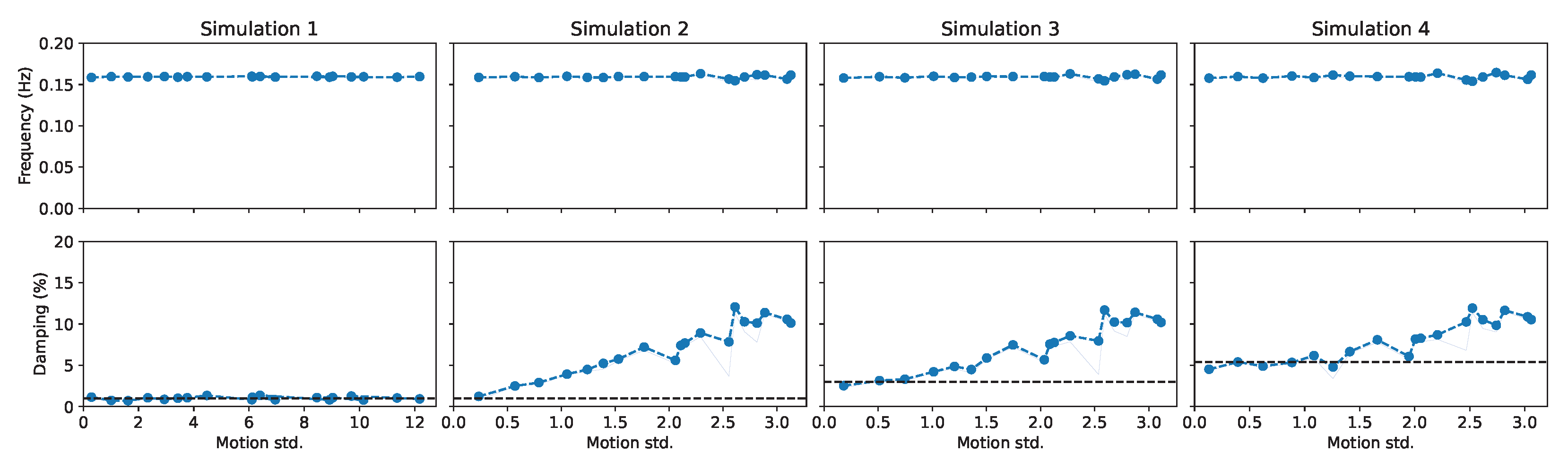 Energies 17 01671 g006