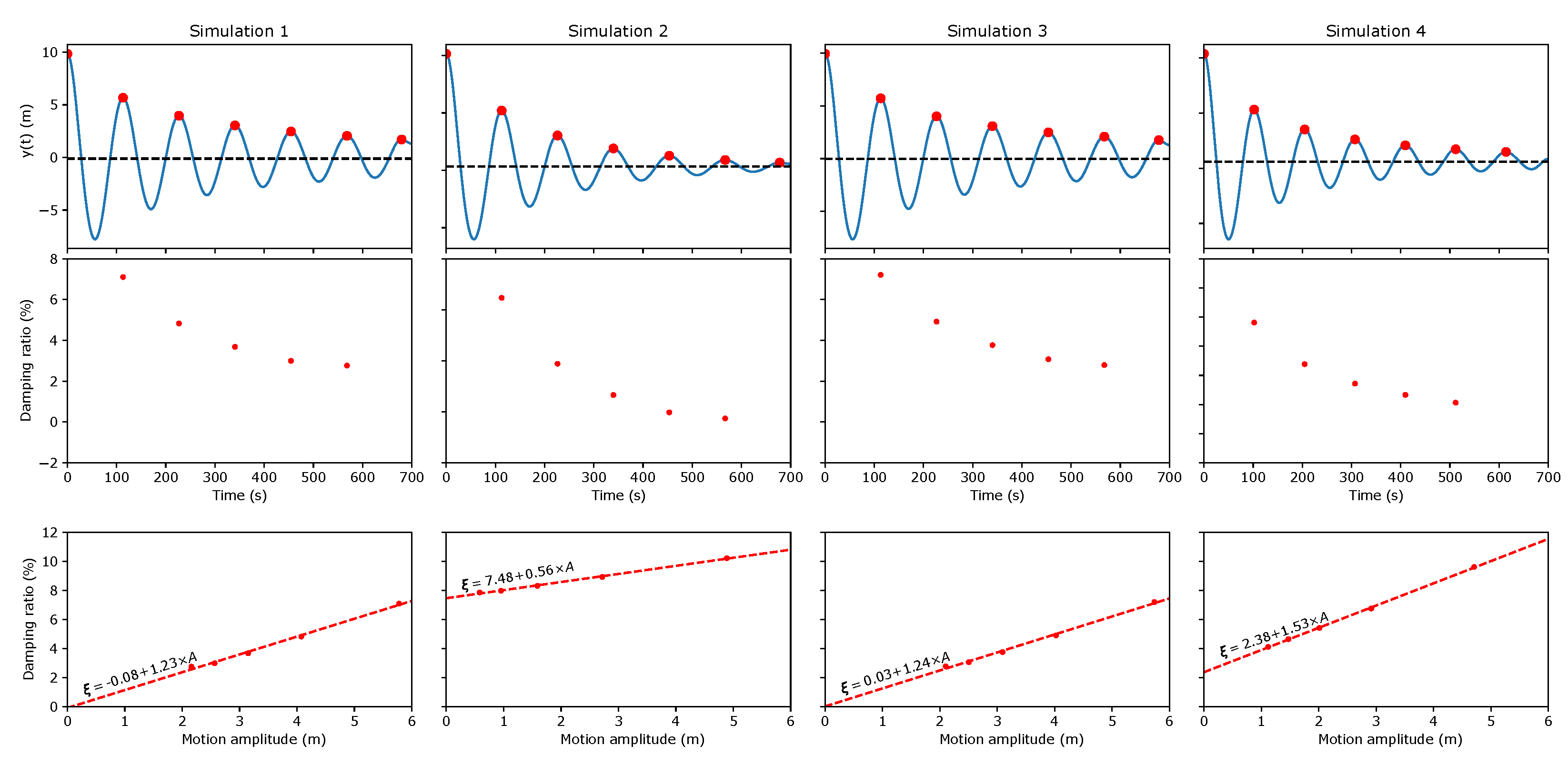 Energies 17 01671 g008