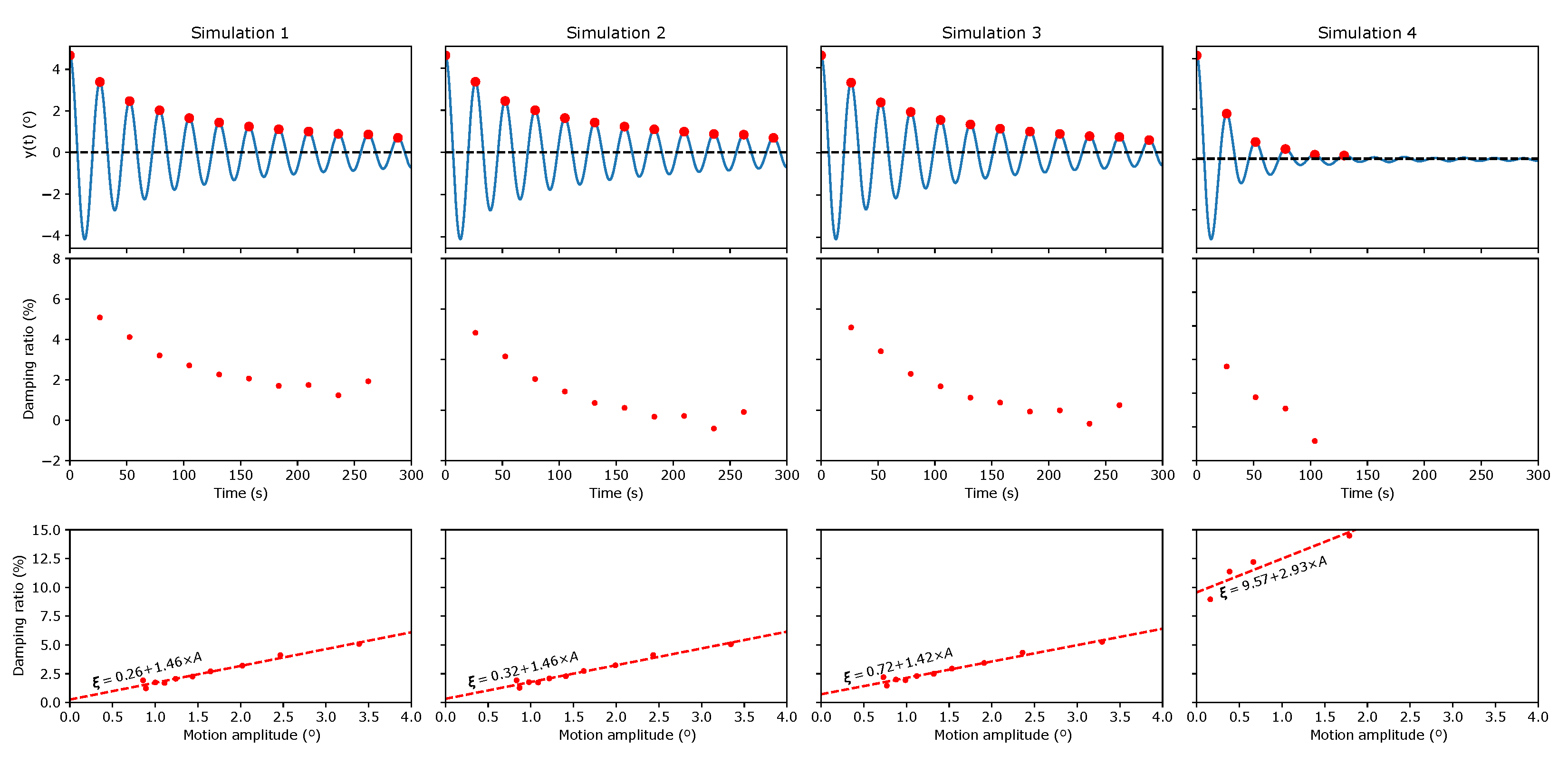 Energies 17 01671 g009