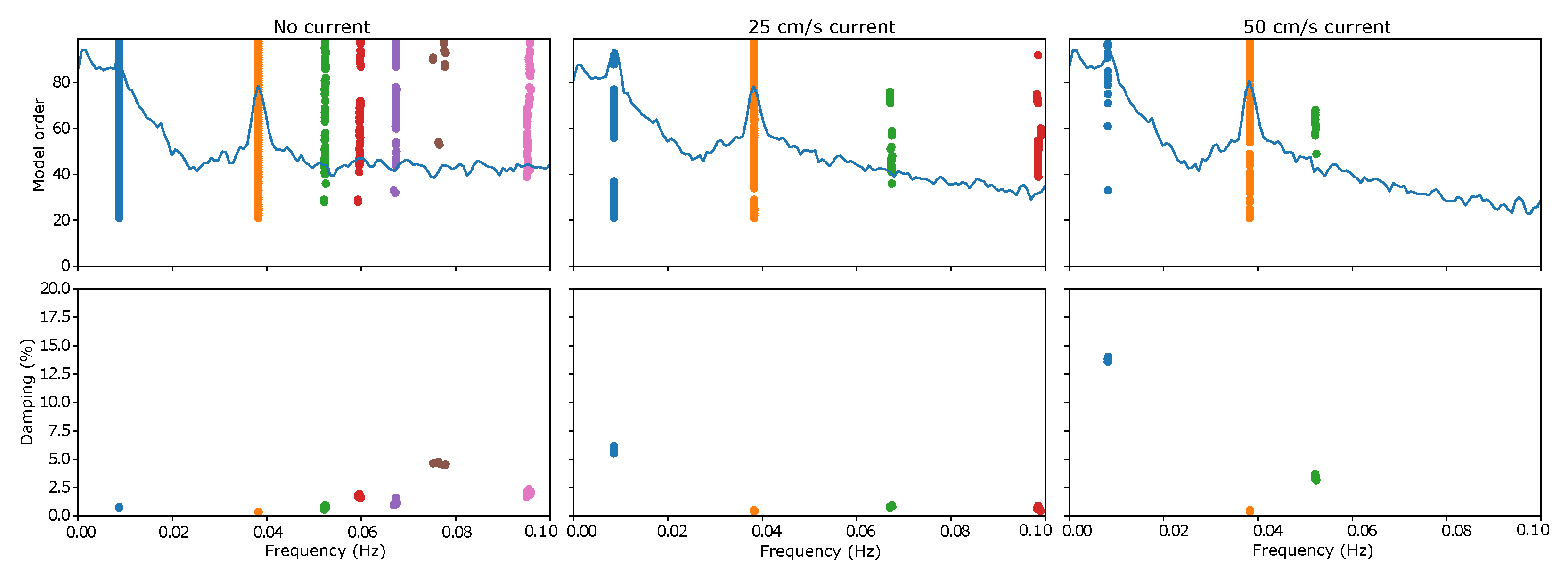 Energies 17 01671 g011