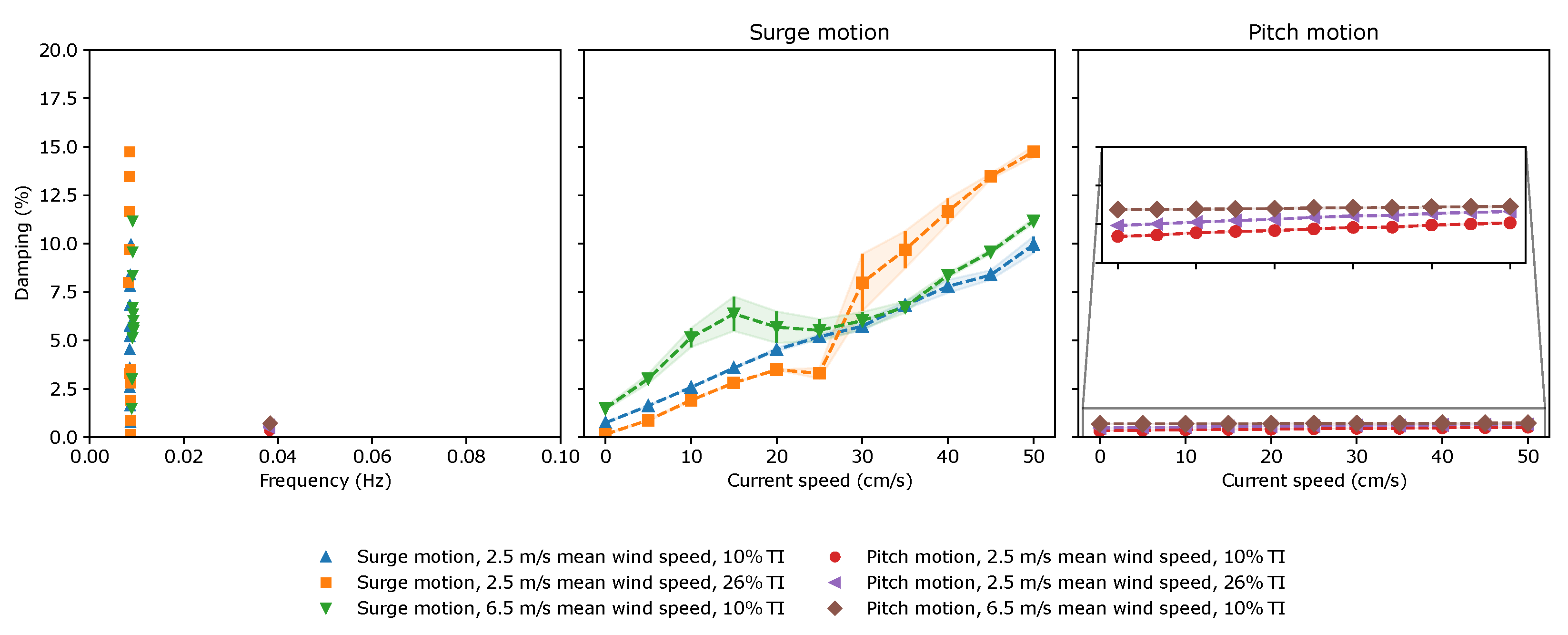 Energies 17 01671 g012