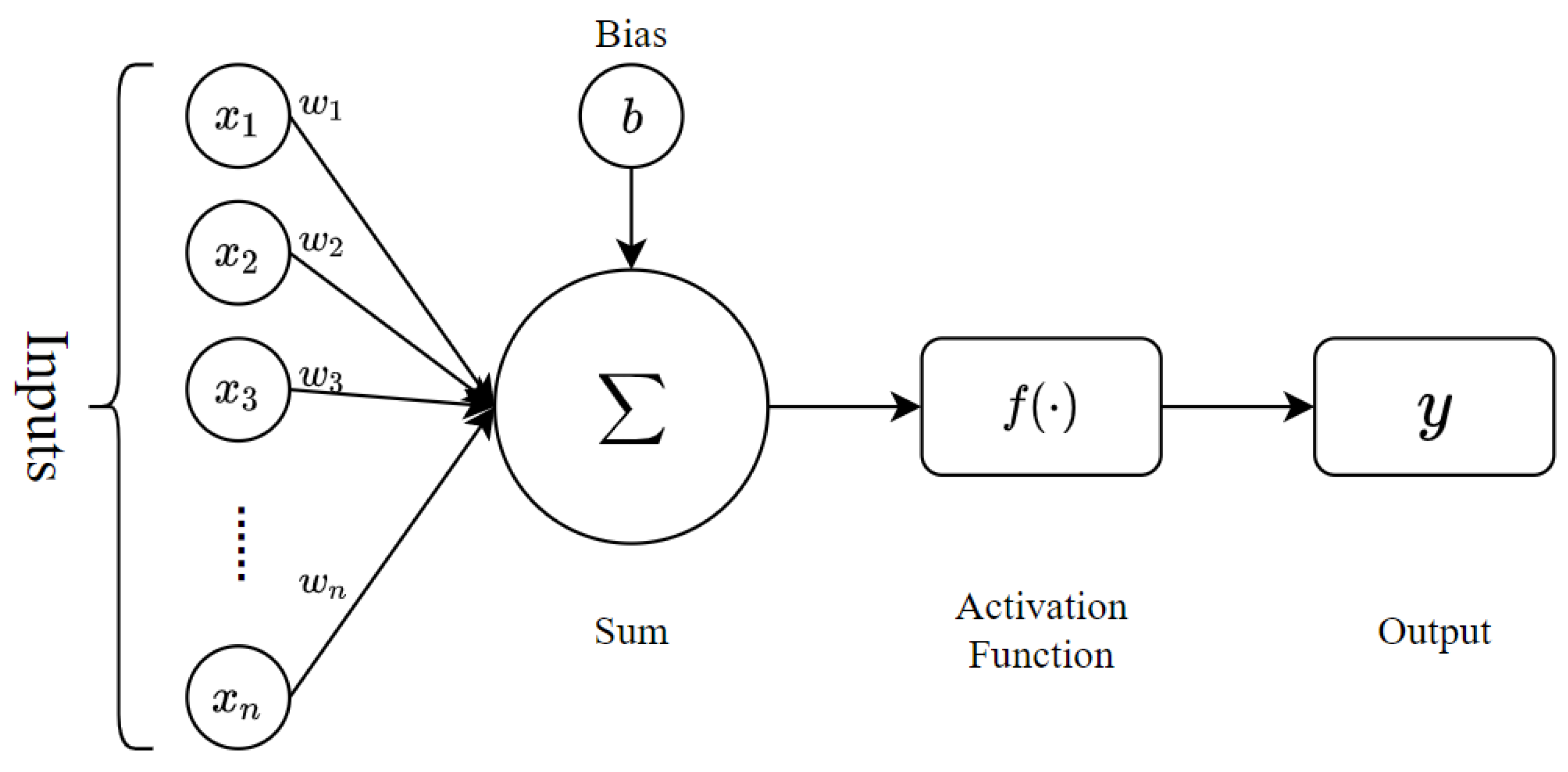 Energies 17 01672 g002