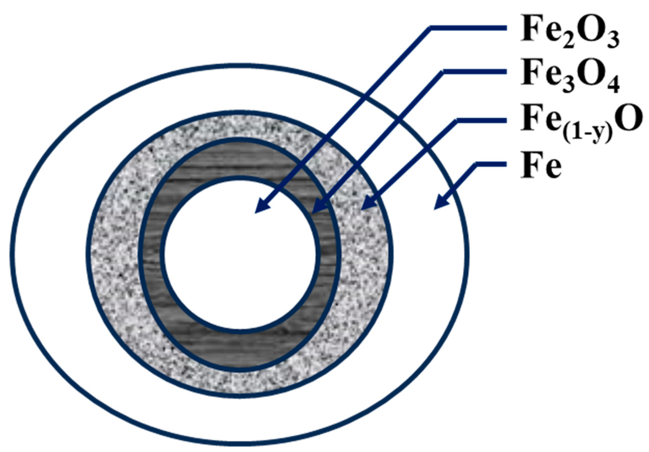Energies 17 01673 g004