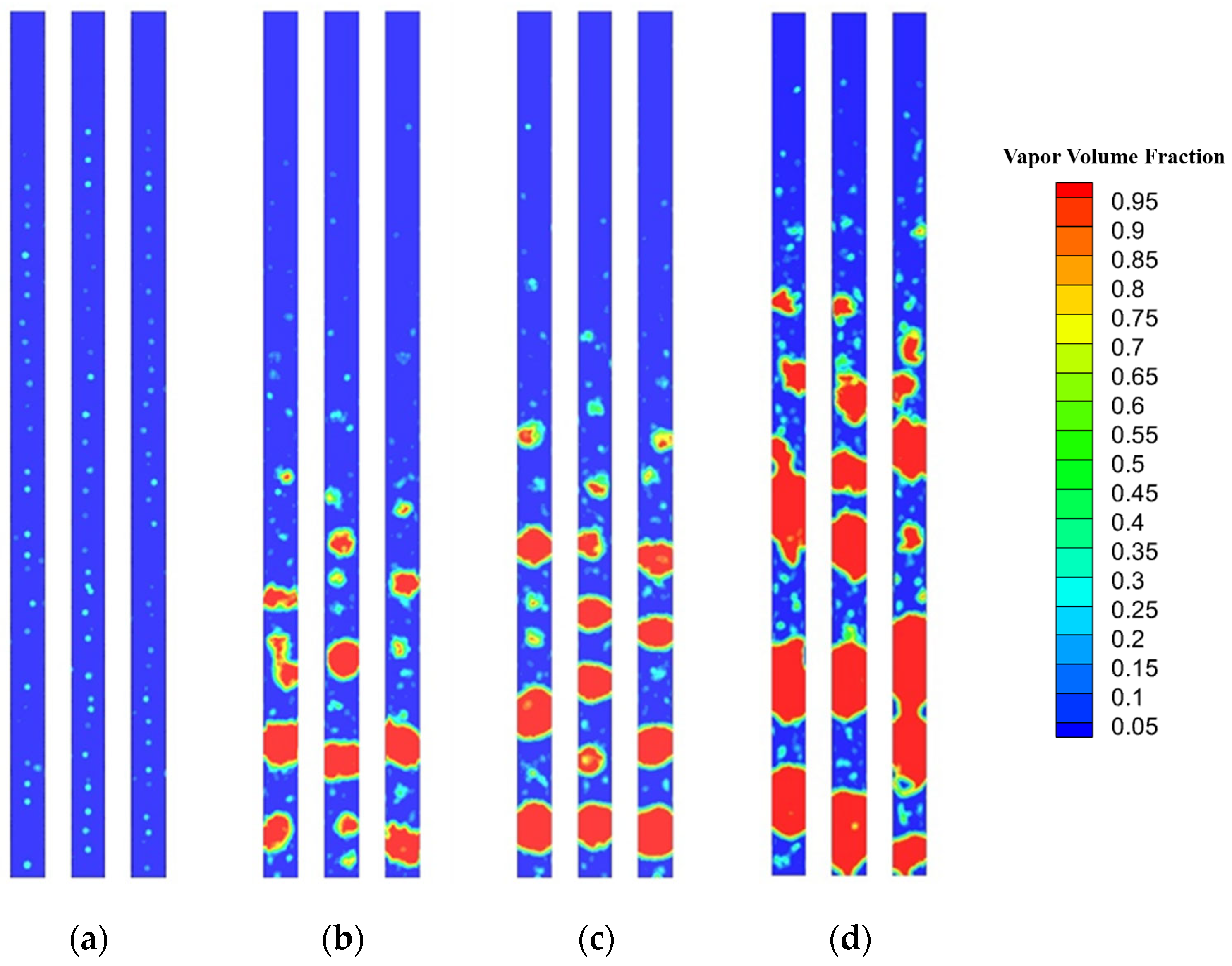 Energies 17 01674 g007 Energies 17 01674 g007