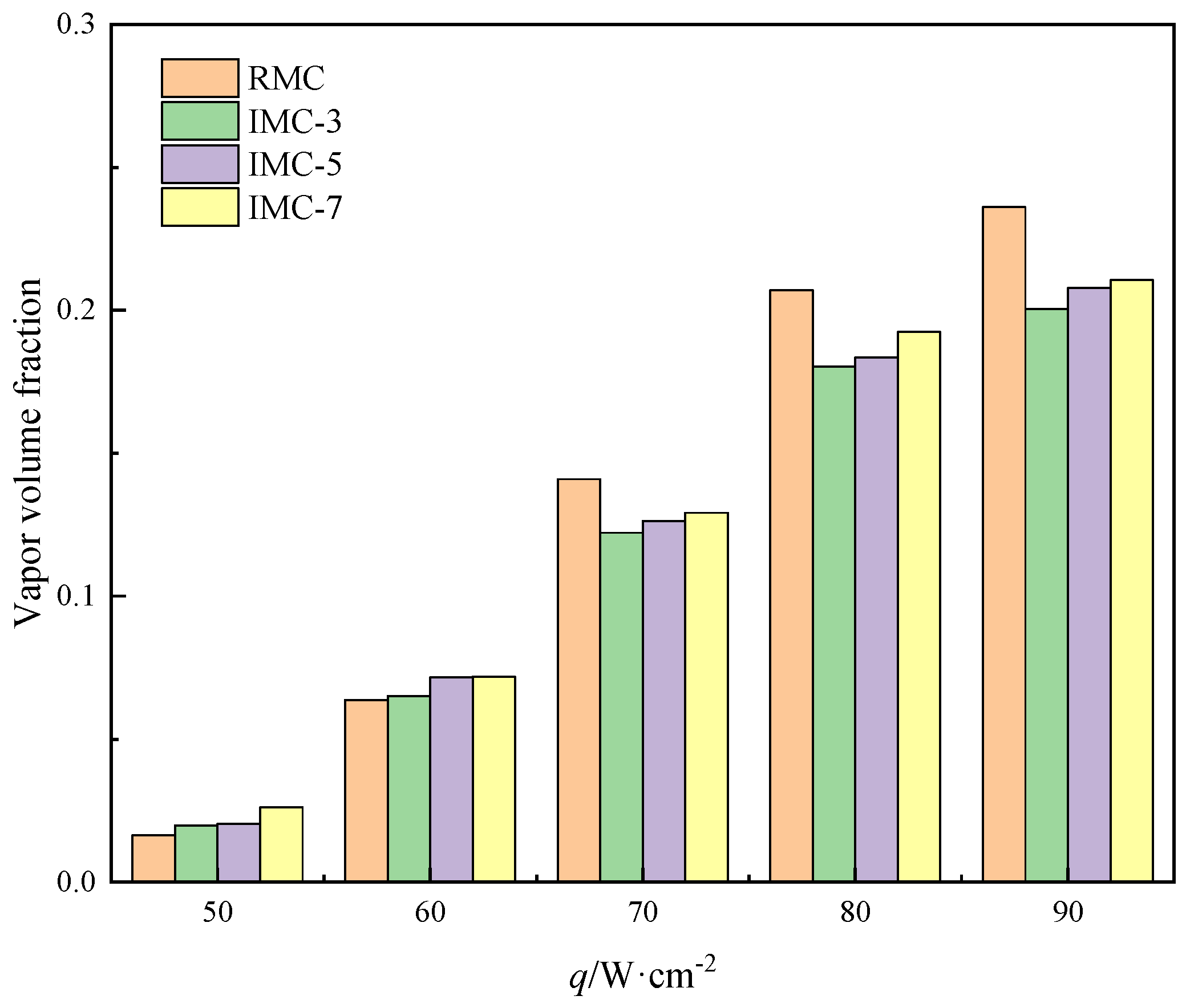 Energies 17 01674 g008 Energies 17 01674 g008