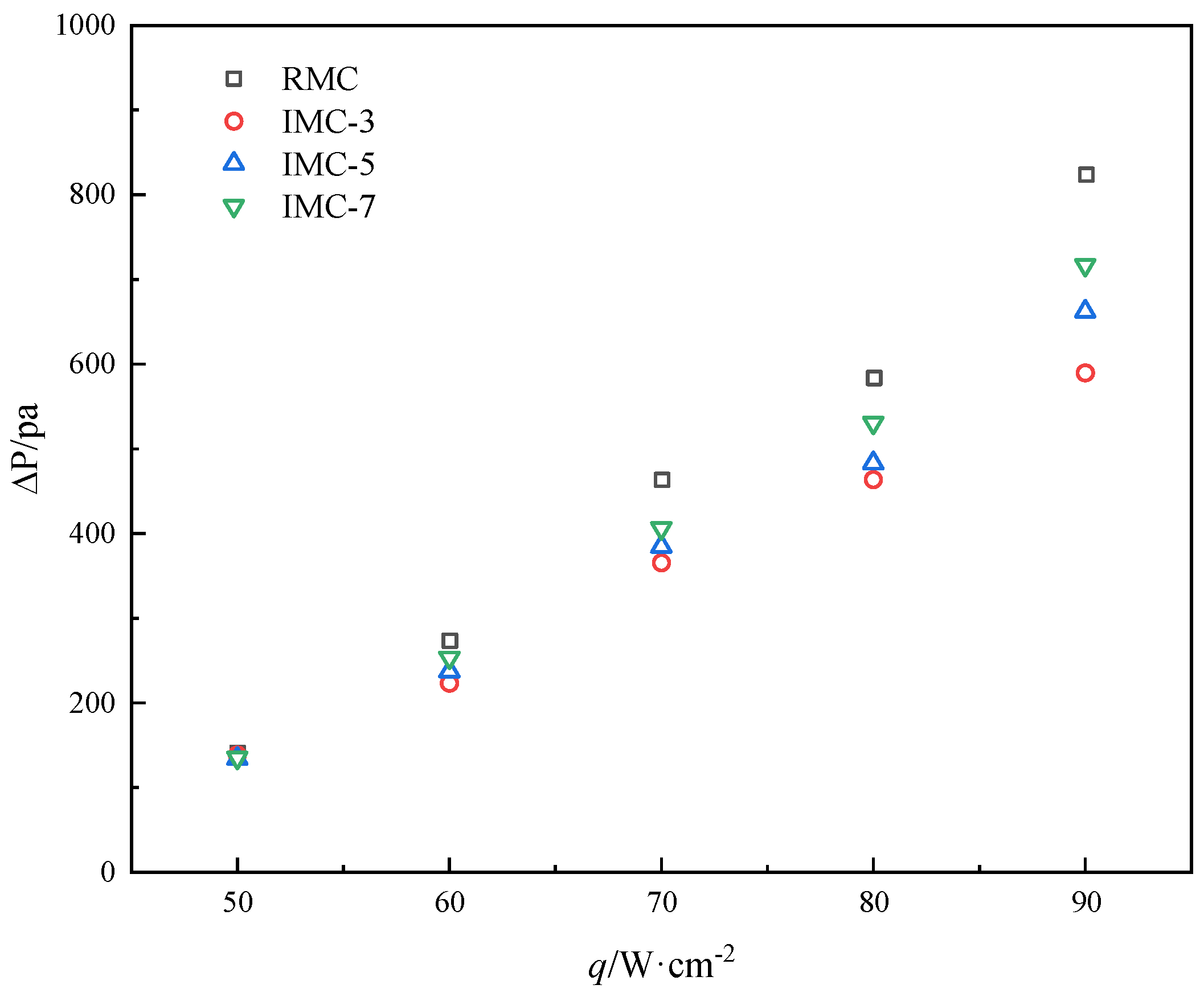 Energies 17 01674 g009 Energies 17 01674 g009