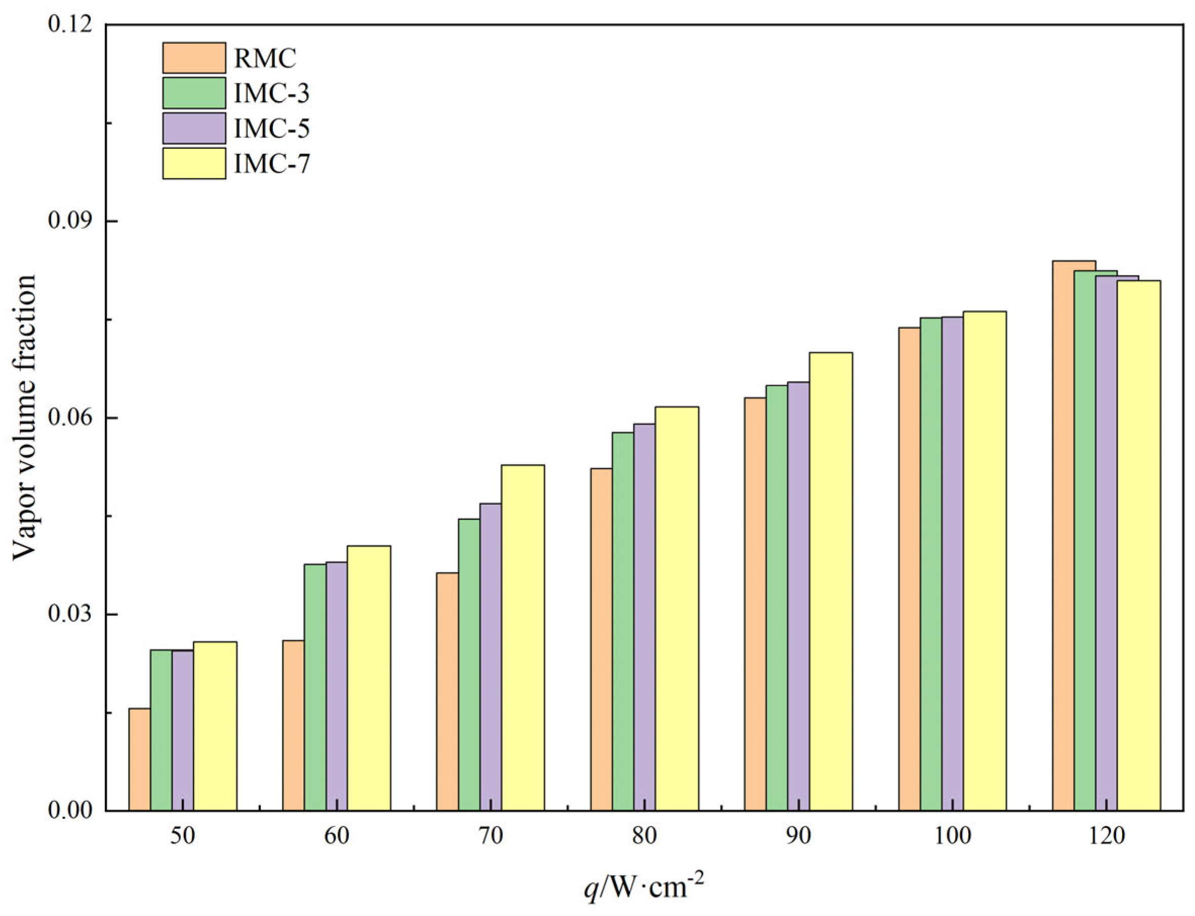 Energies 17 01674 g016 Energies 17 01674 g016