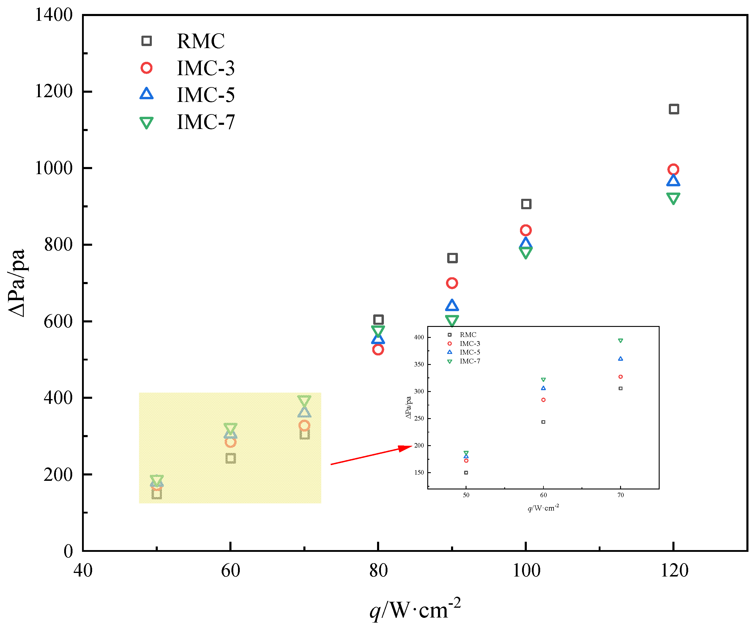 Energies 17 01674 g017 Energies 17 01674 g017