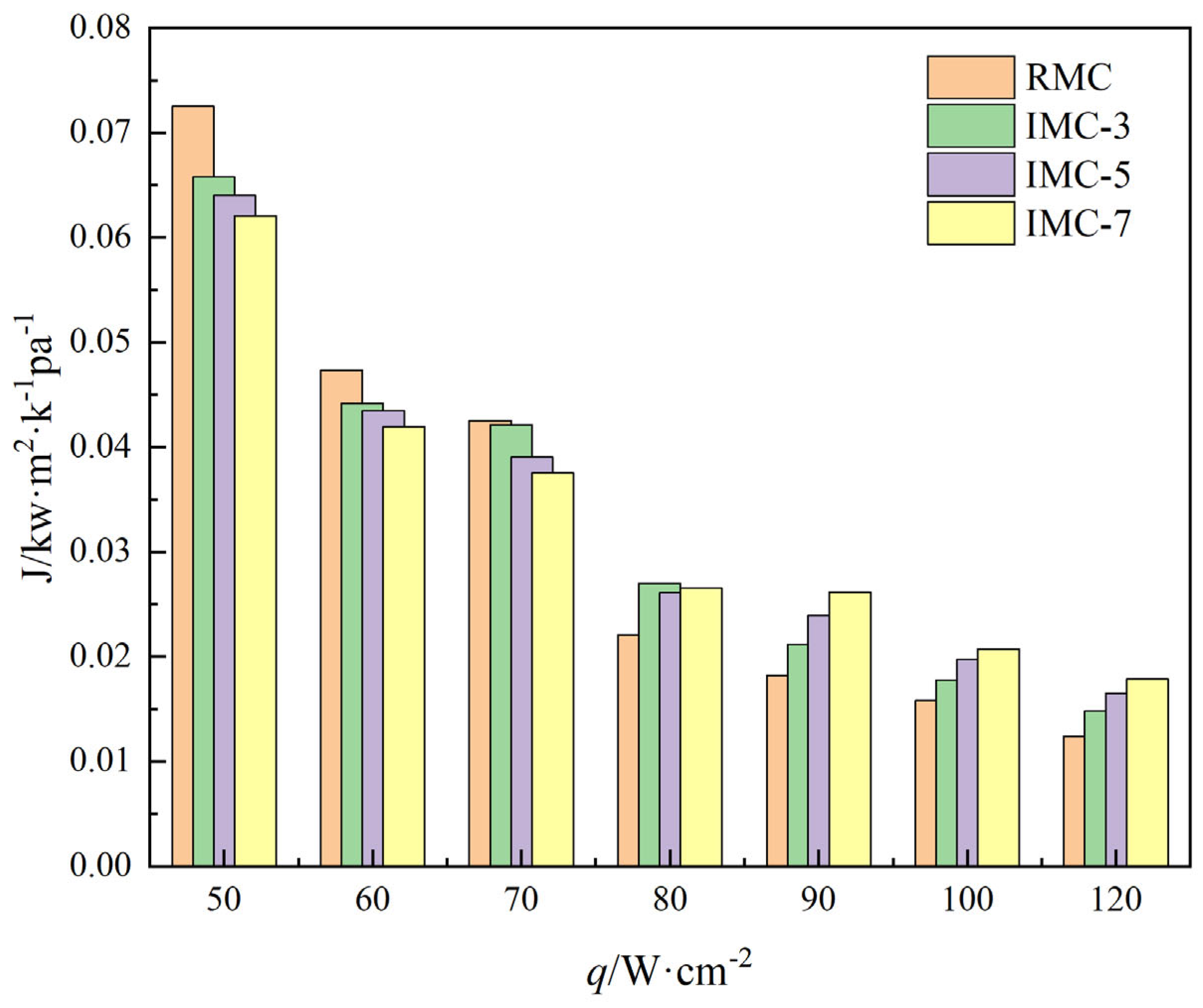 Energies 17 01674 g019 Energies 17 01674 g019