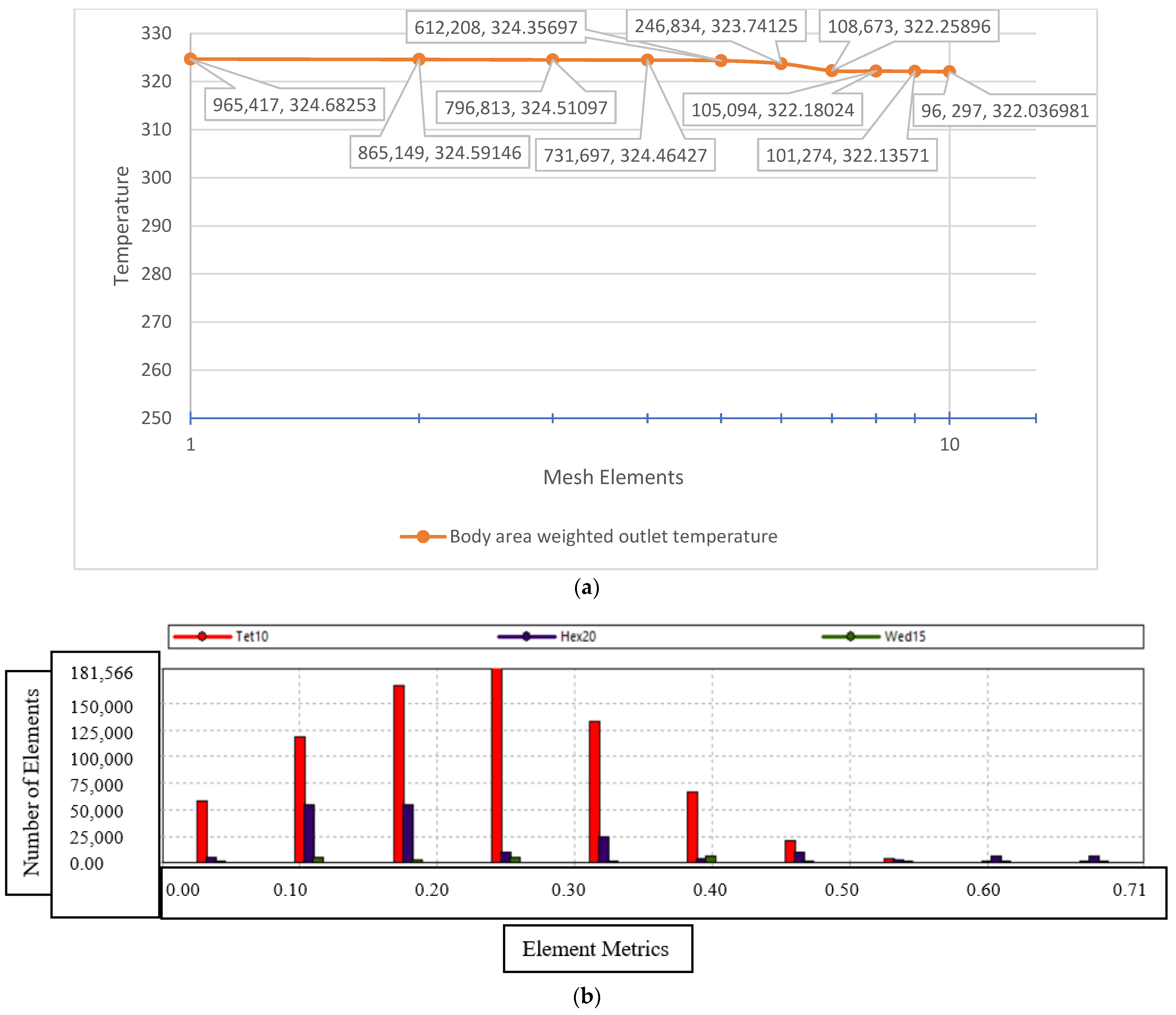 Energies 17 01676 g004