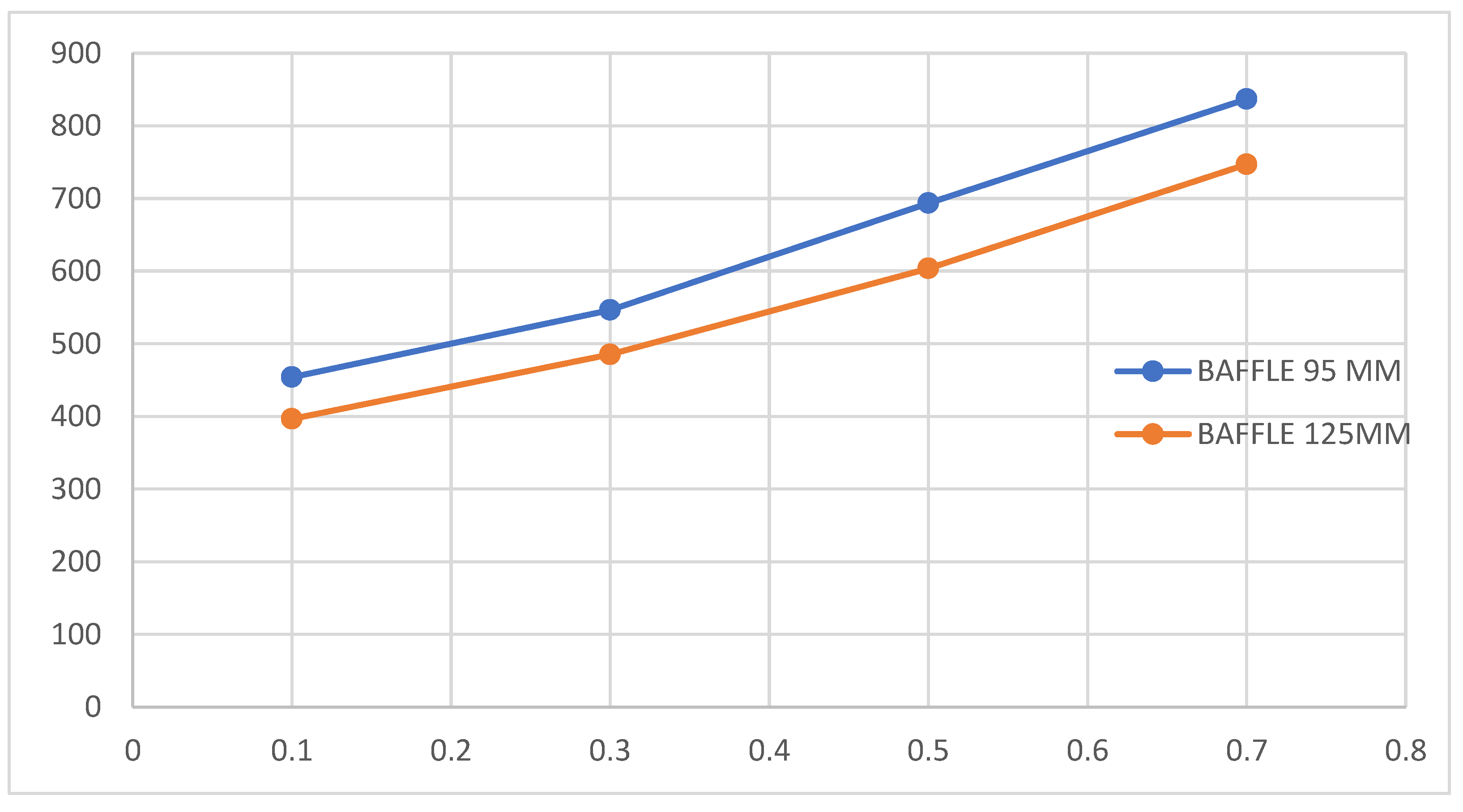 Energies 17 01676 g022