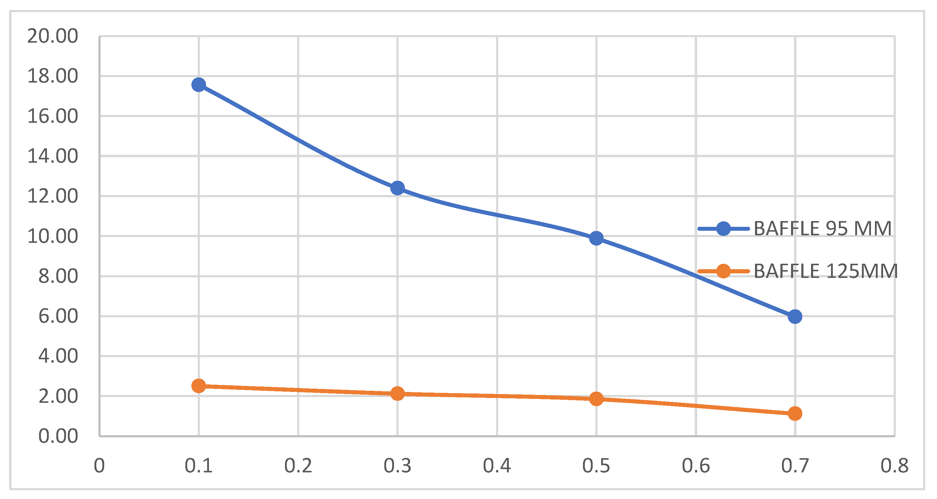 Energies 17 01676 g024