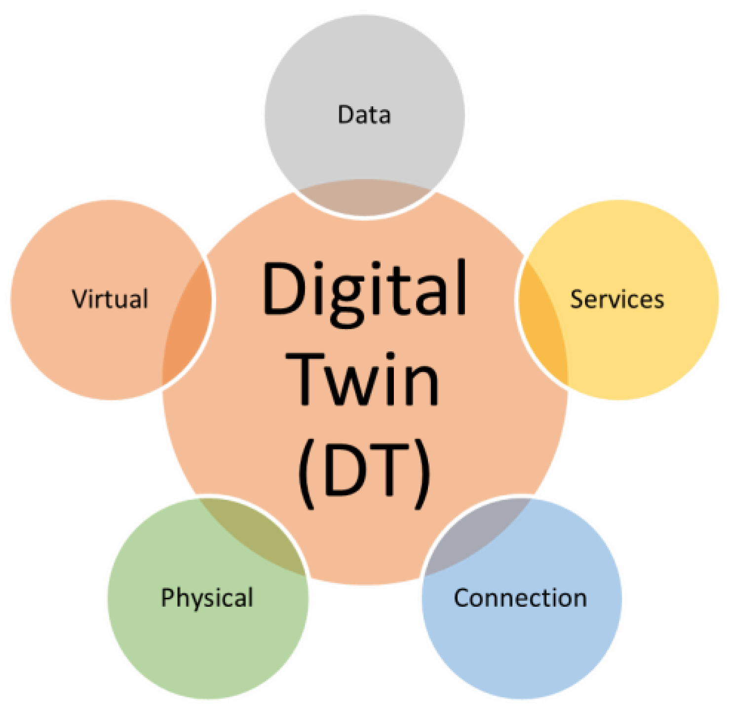 Energies 17 01677 g001