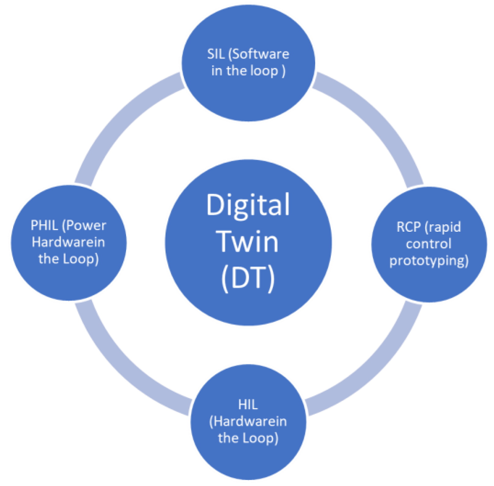 Energies 17 01677 g002
