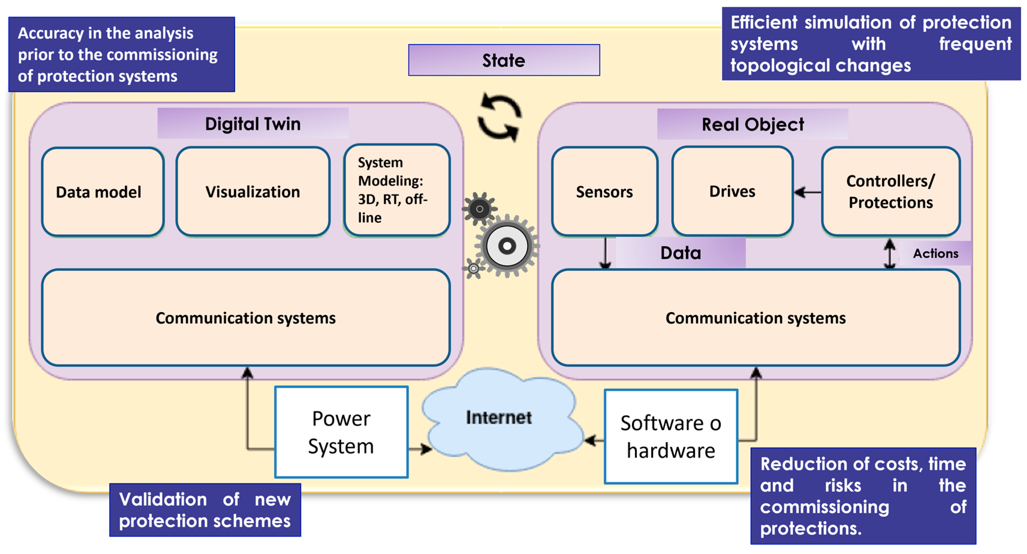 Energies 17 01677 g004