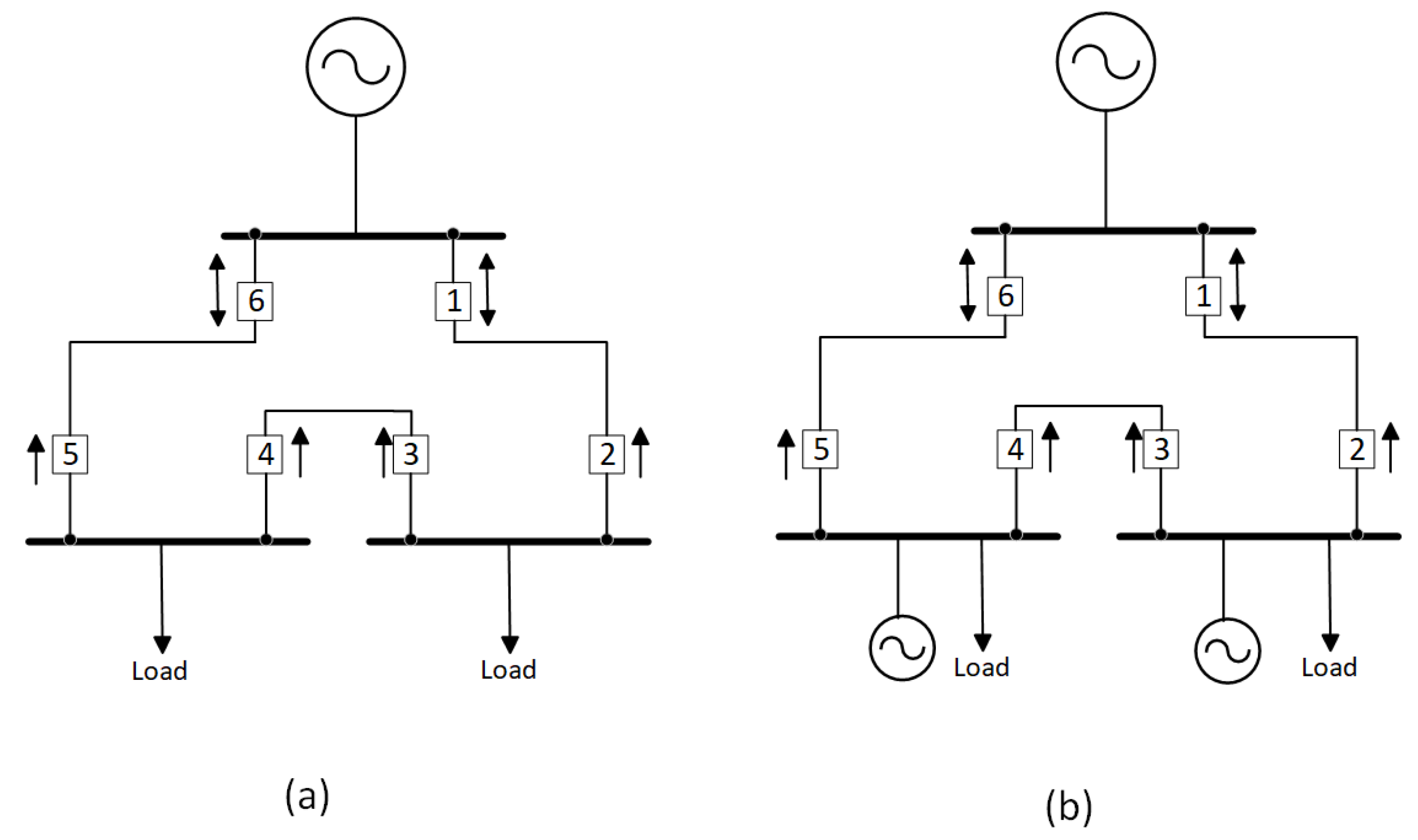 Energies 17 01677 g005