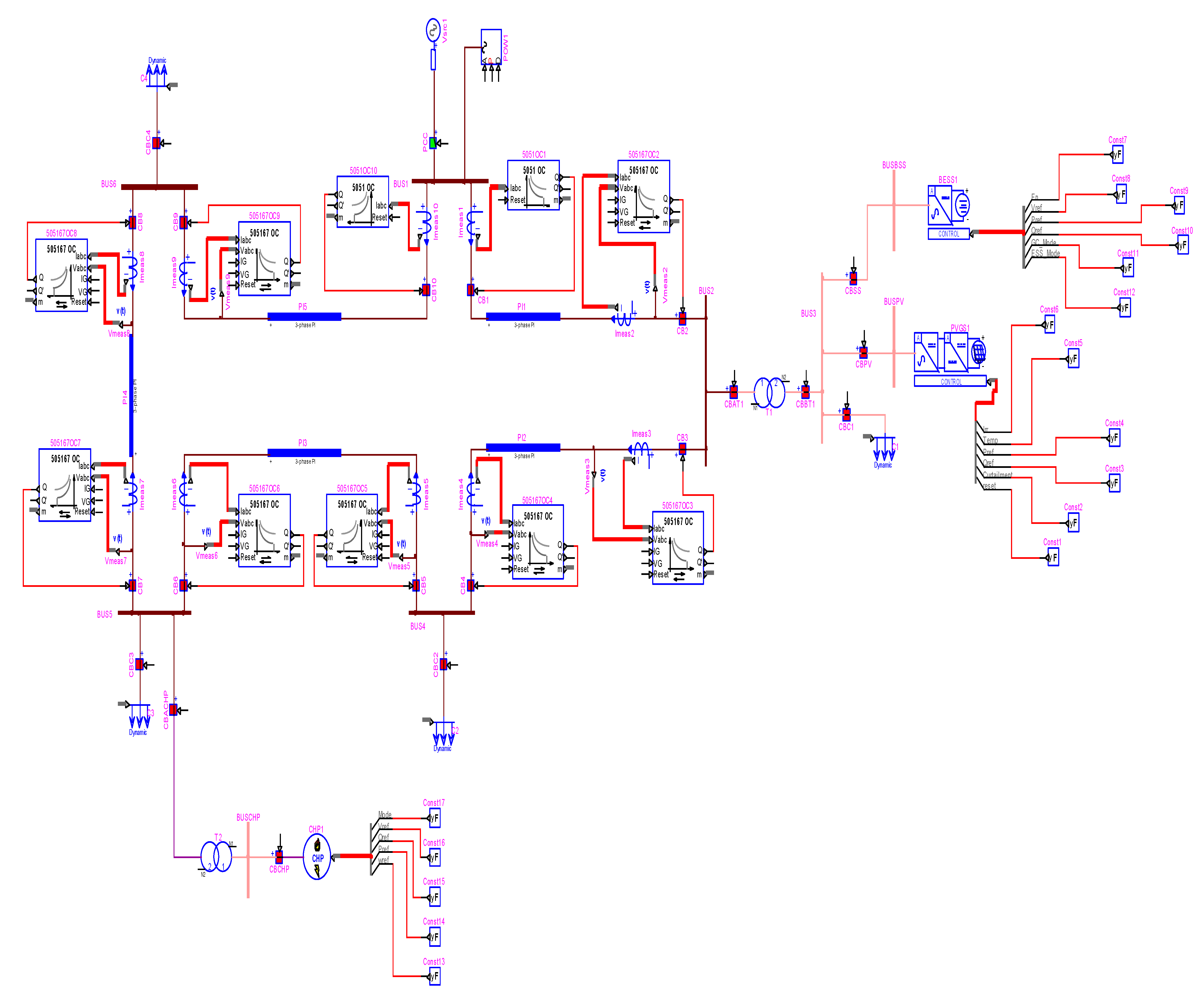 Energies 17 01677 g007