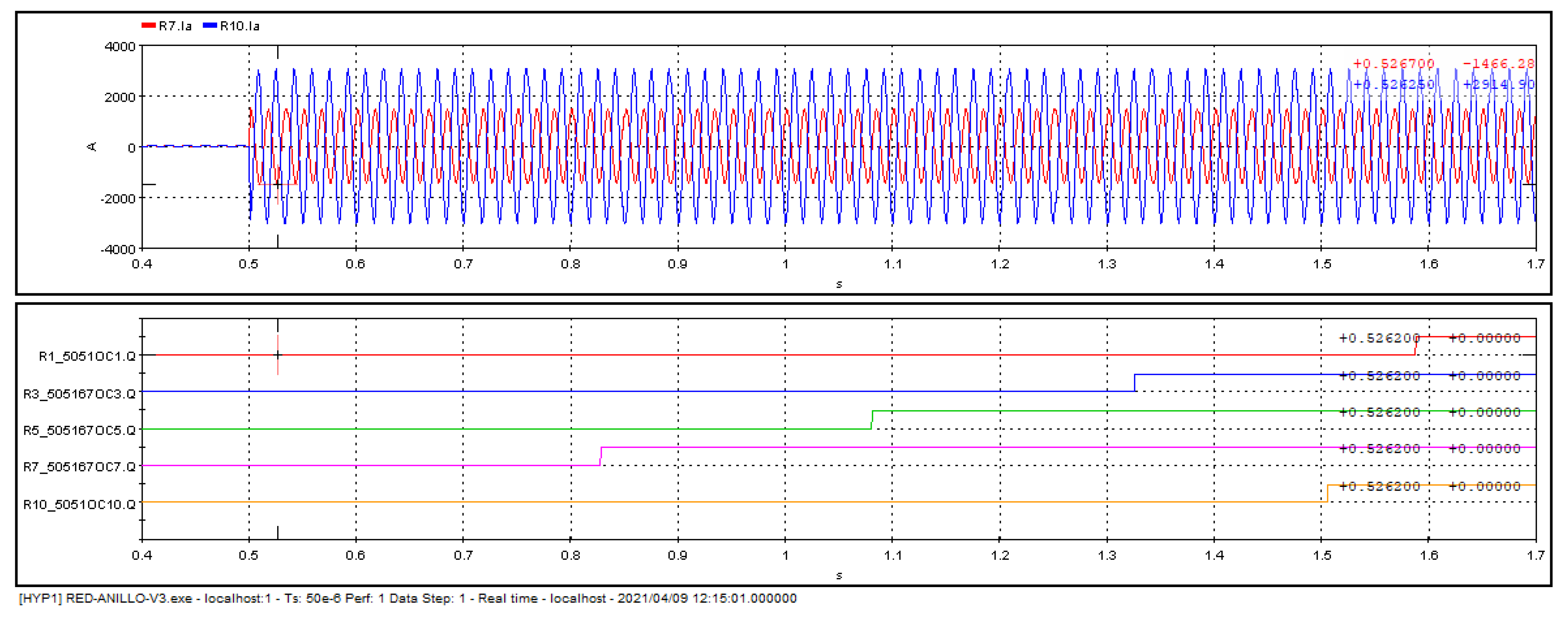 Energies 17 01677 g009