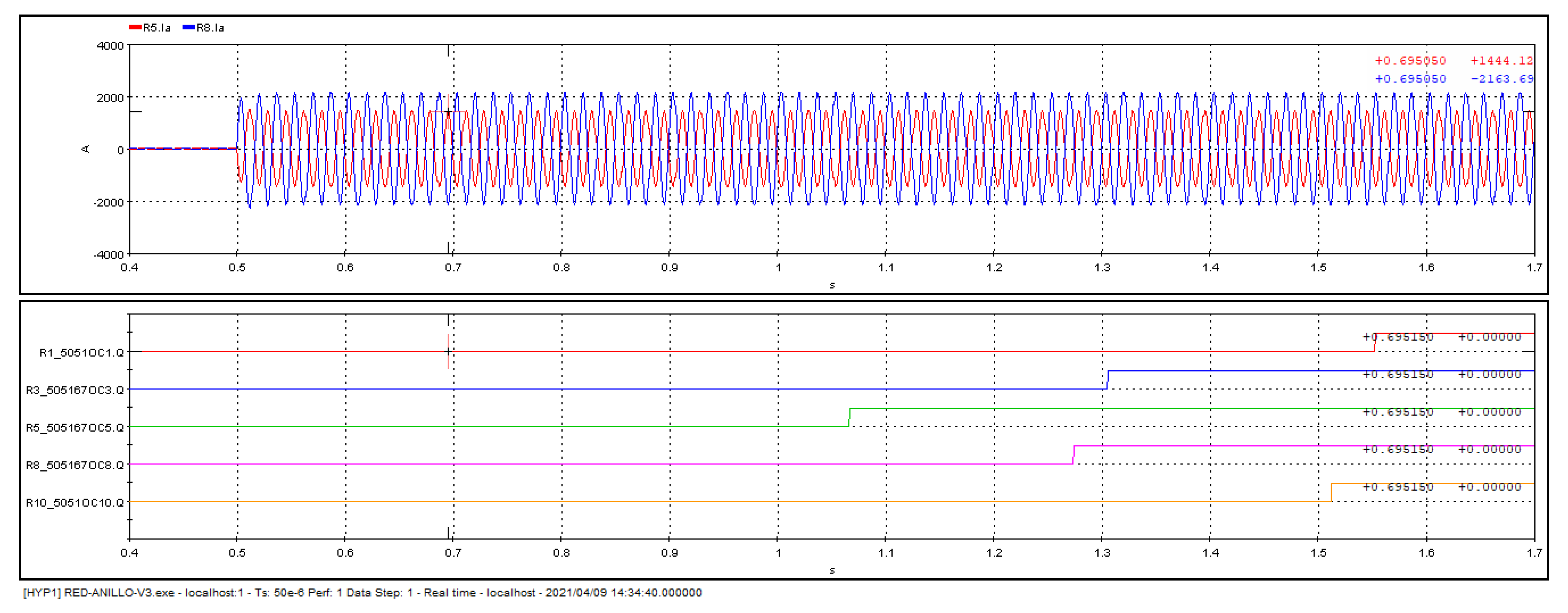 Energies 17 01677 g010