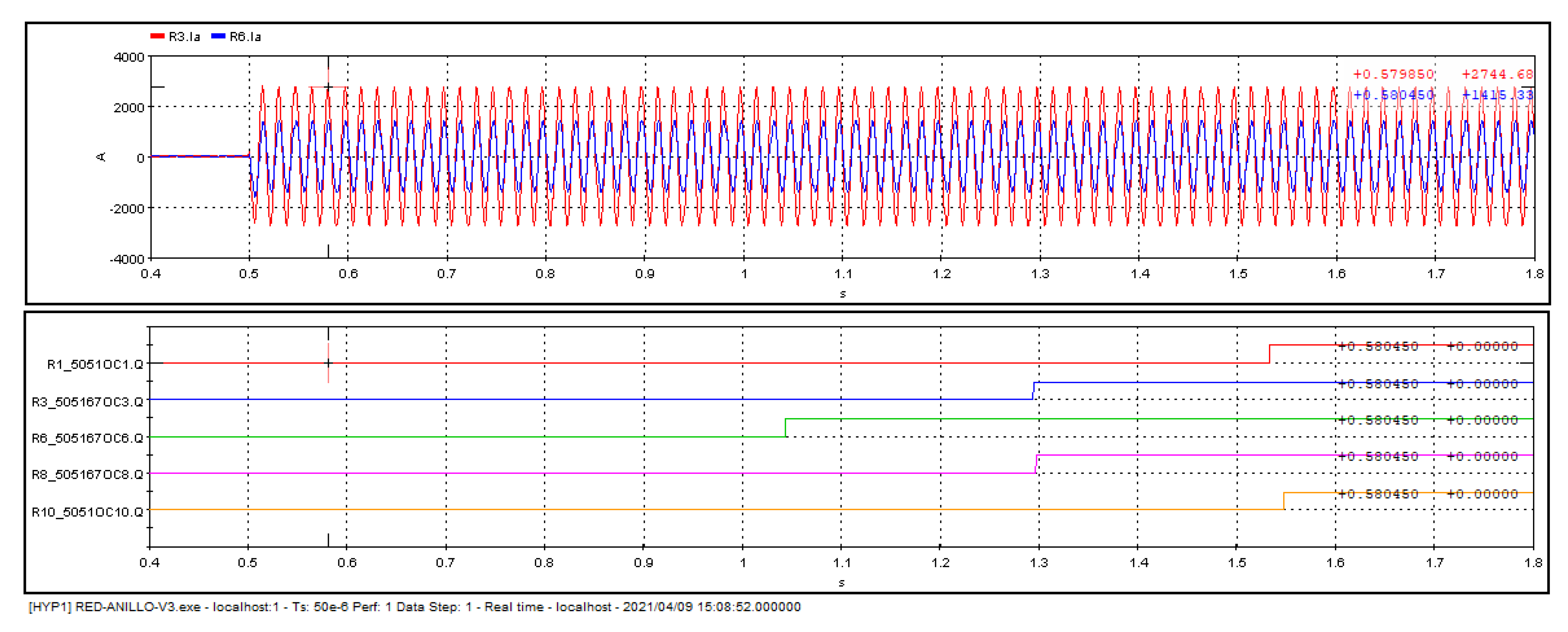 Energies 17 01677 g011