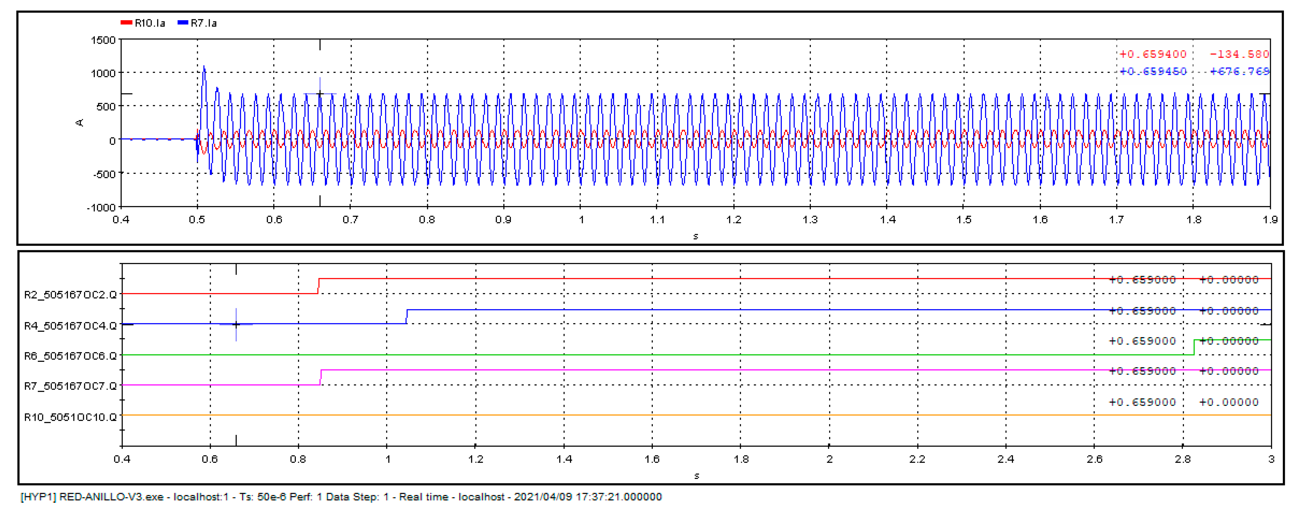 Energies 17 01677 g012