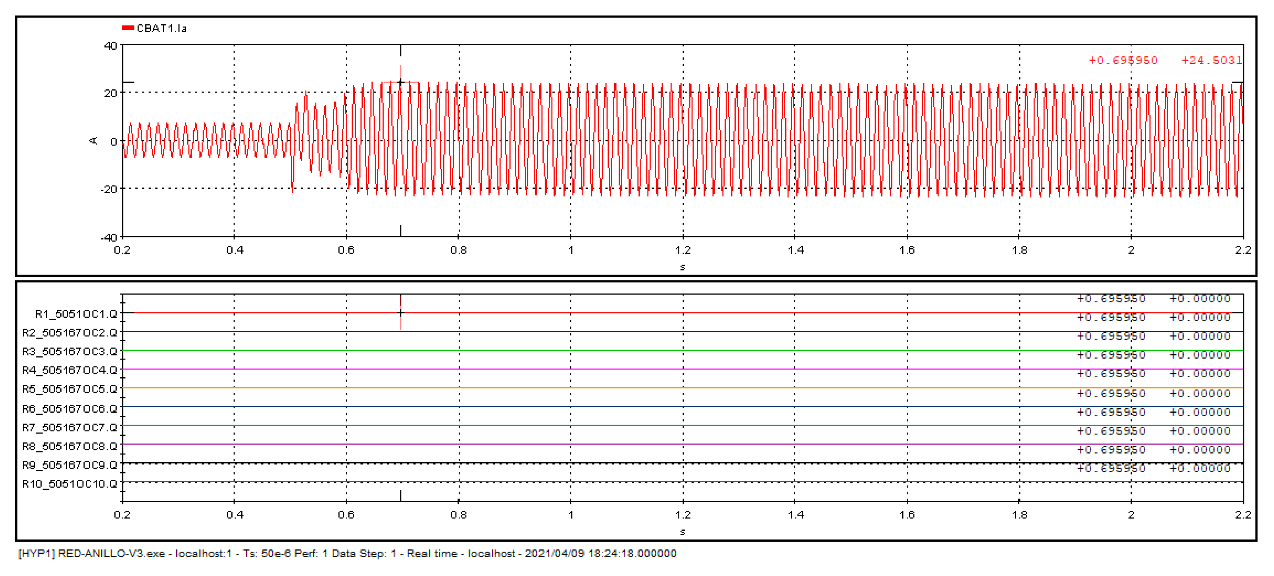 Energies 17 01677 g013