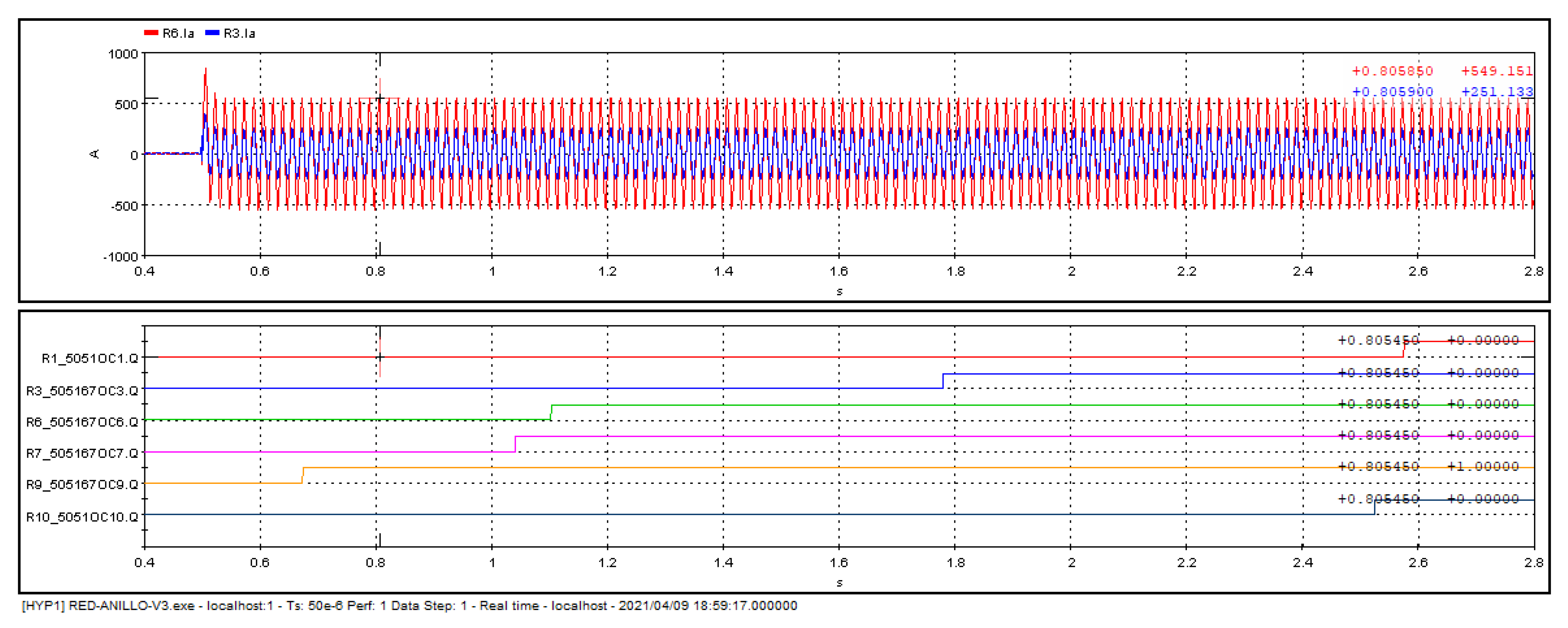 Energies 17 01677 g014
