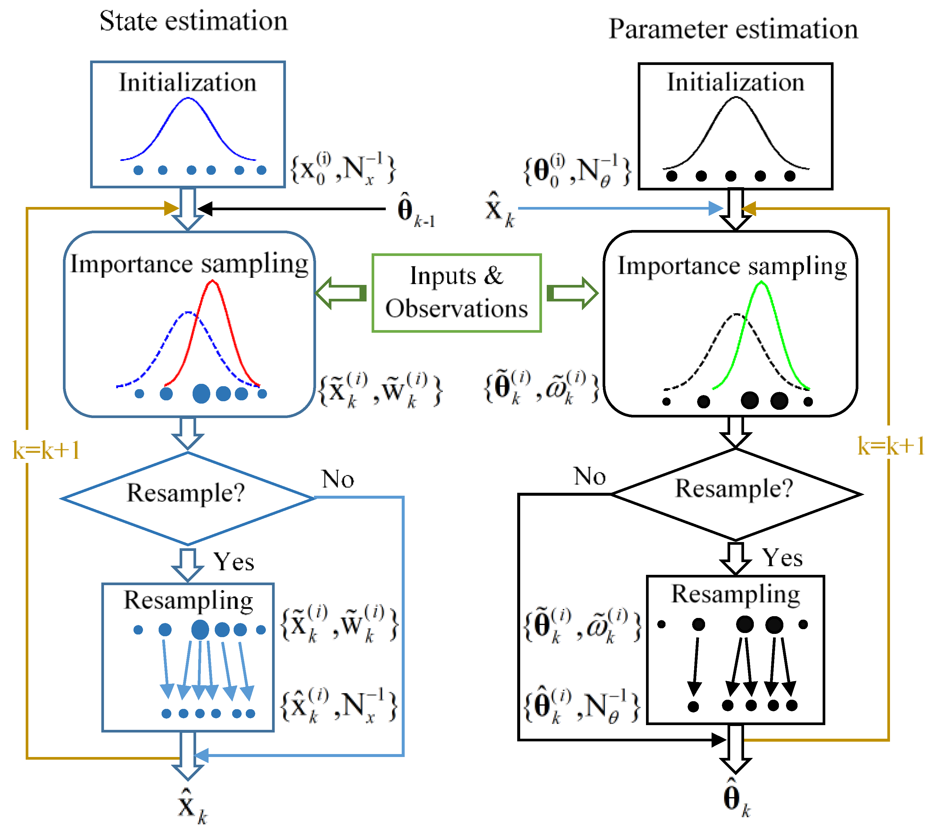 Energies 17 01679 g002