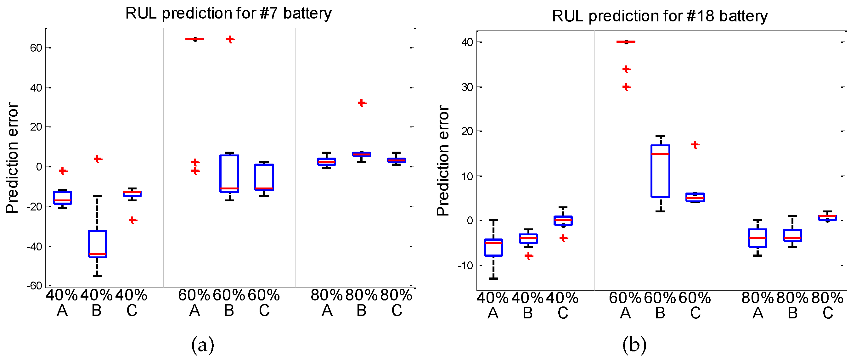 Energies 17 01679 g006