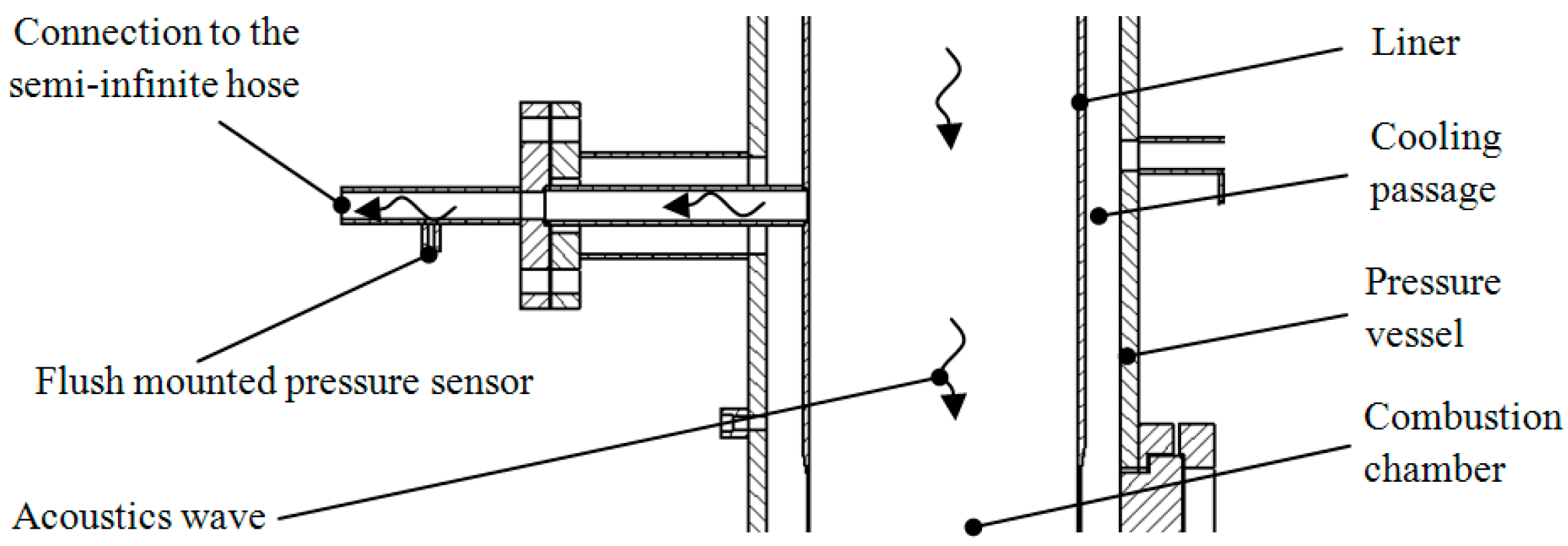 Energies 17 01680 g002