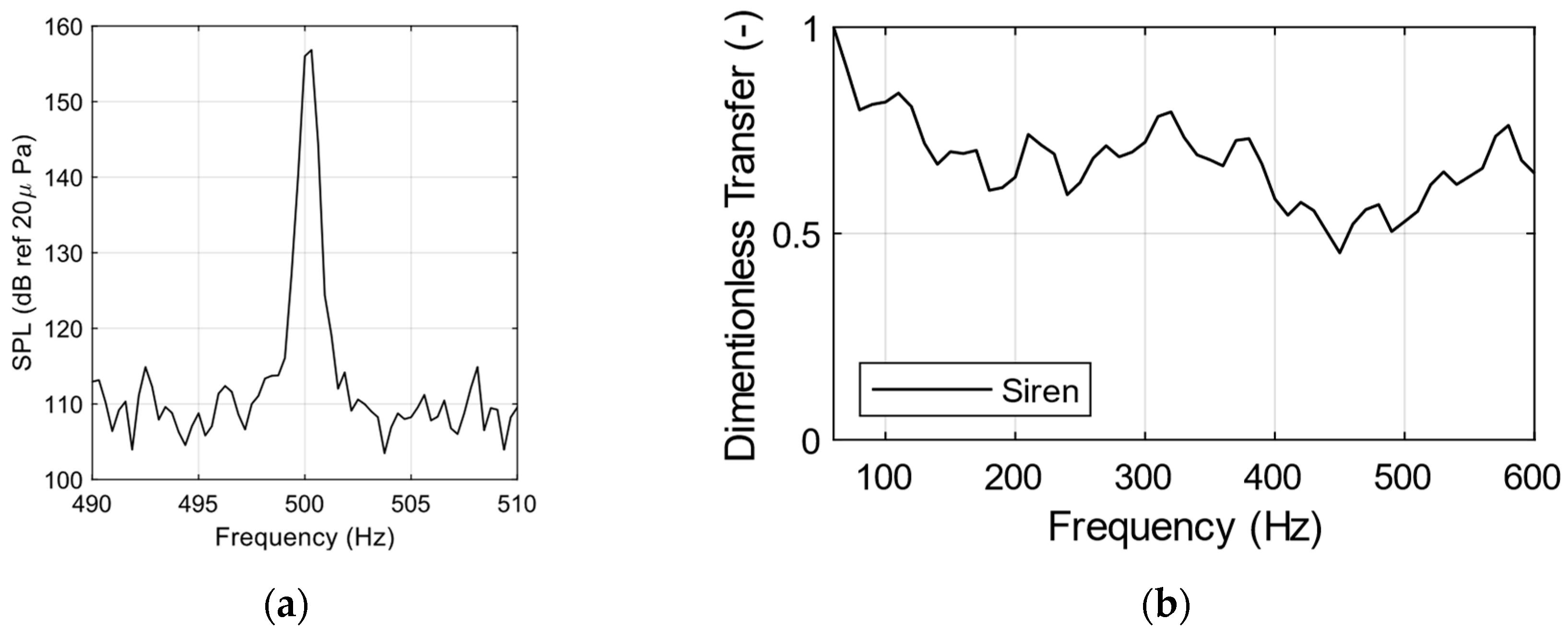 Energies 17 01680 g005