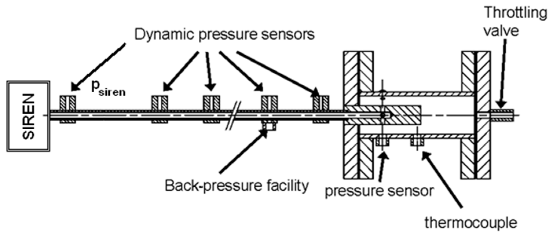Energies 17 01680 g007