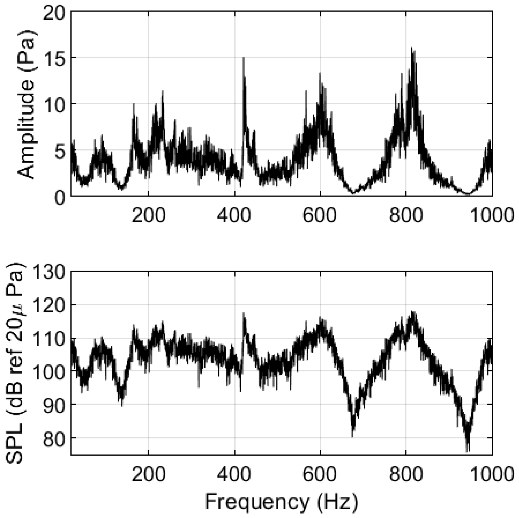 Energies 17 01680 g009