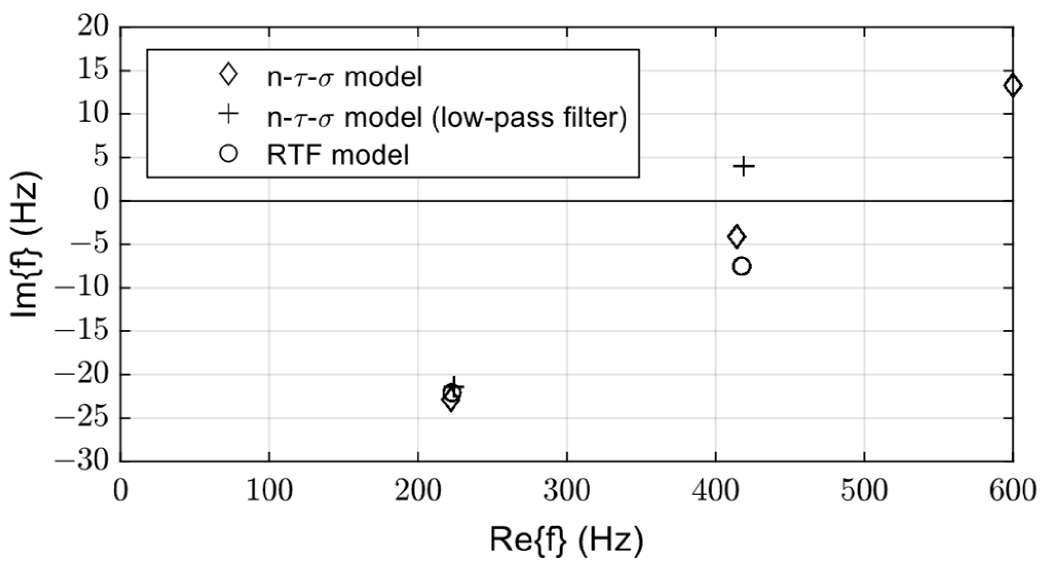 Energies 17 01680 g013