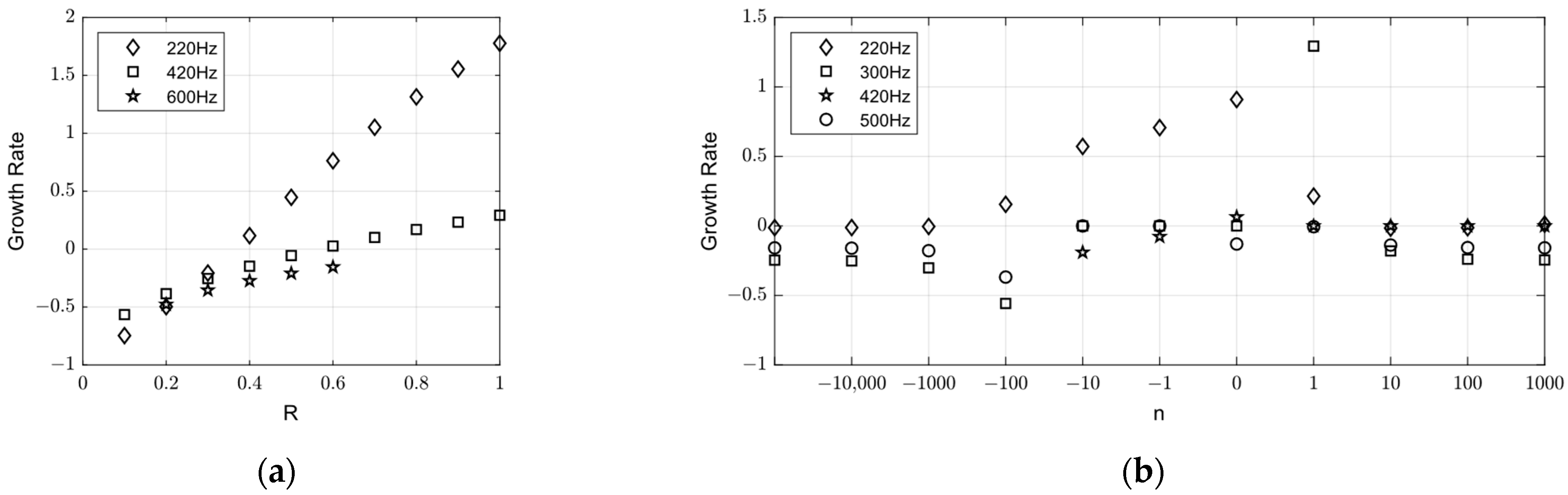 Energies 17 01680 g014