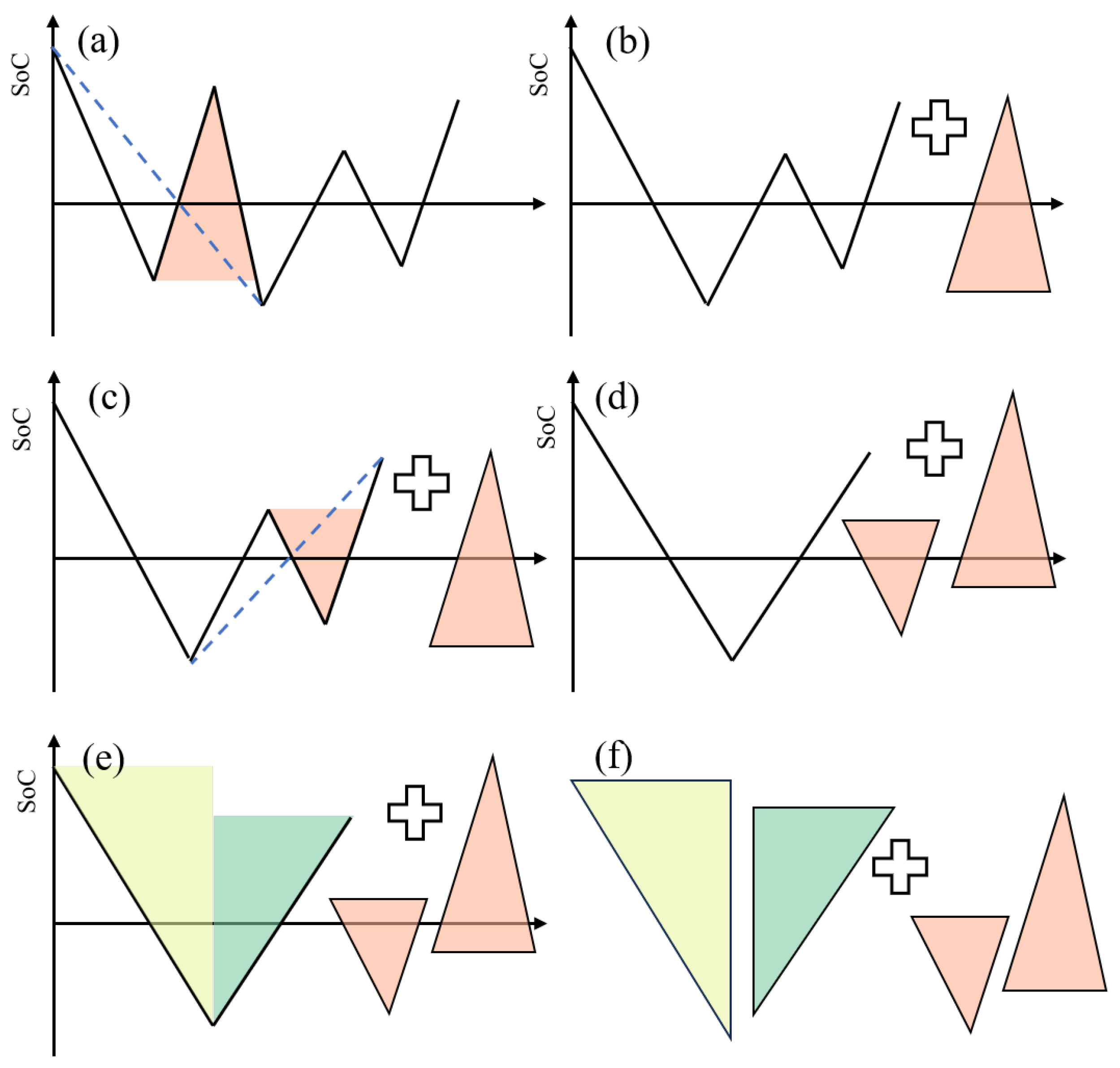 Energies 17 01681 g002
