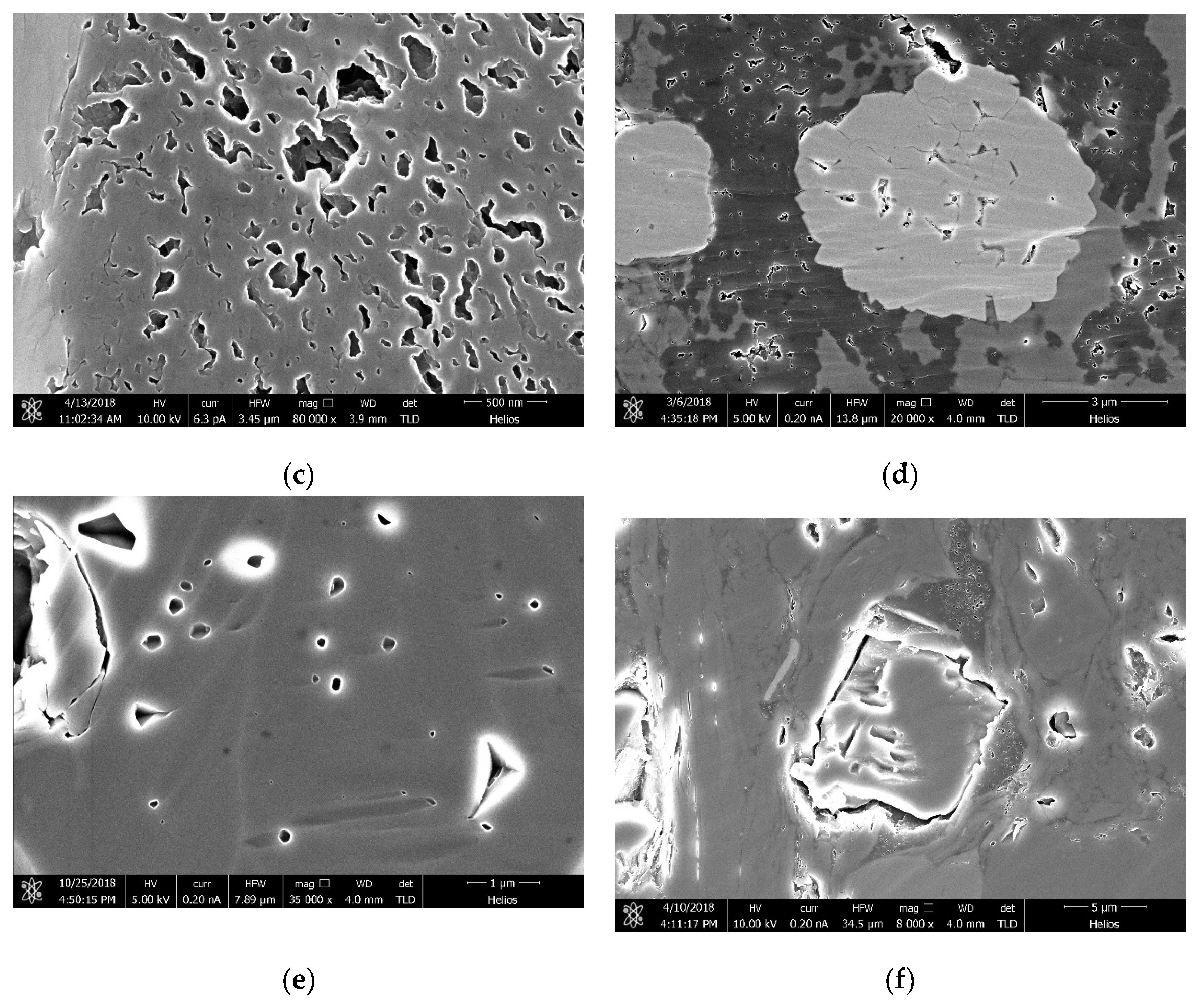 Energies 17 01682 g002b