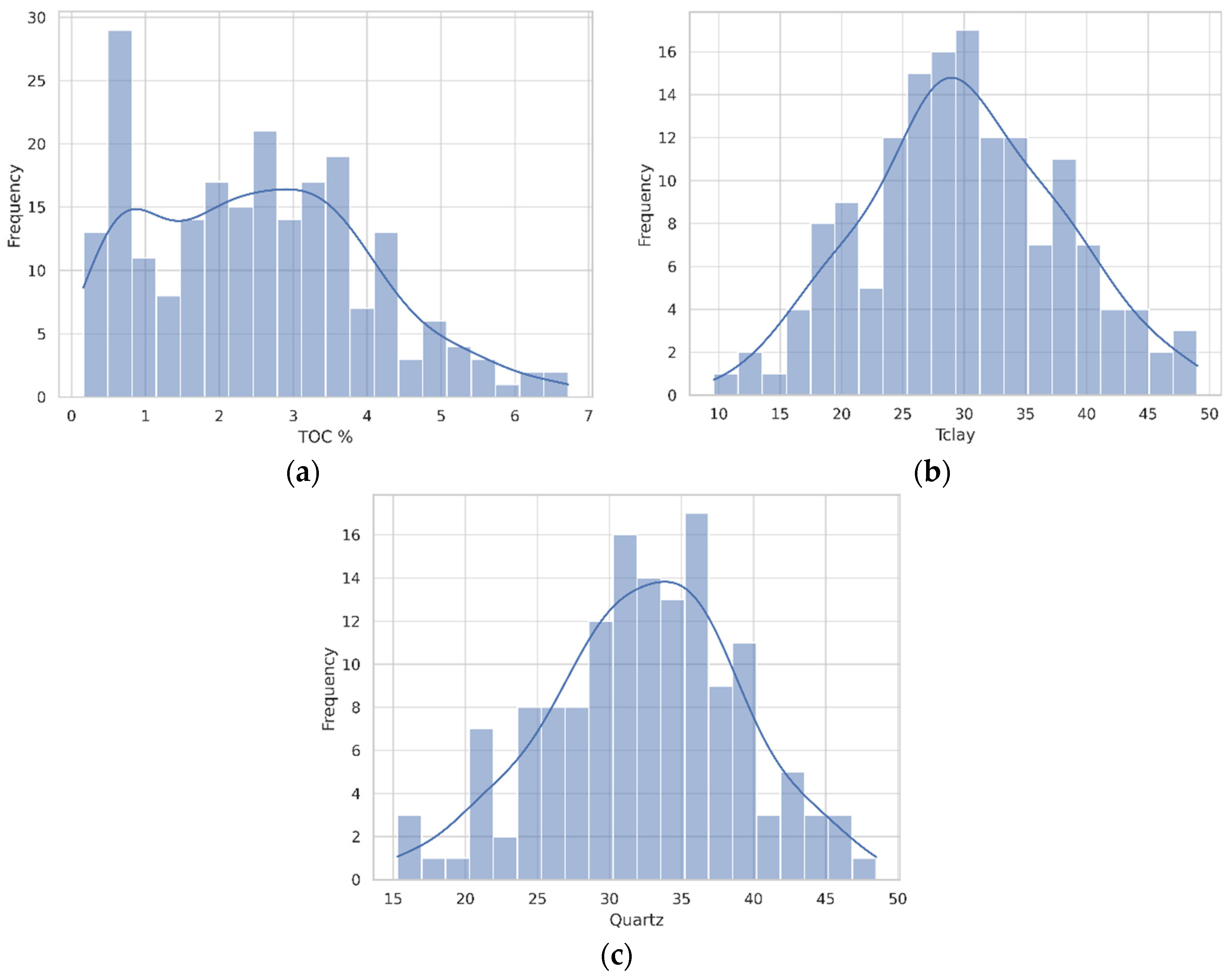 Energies 17 01682 g003