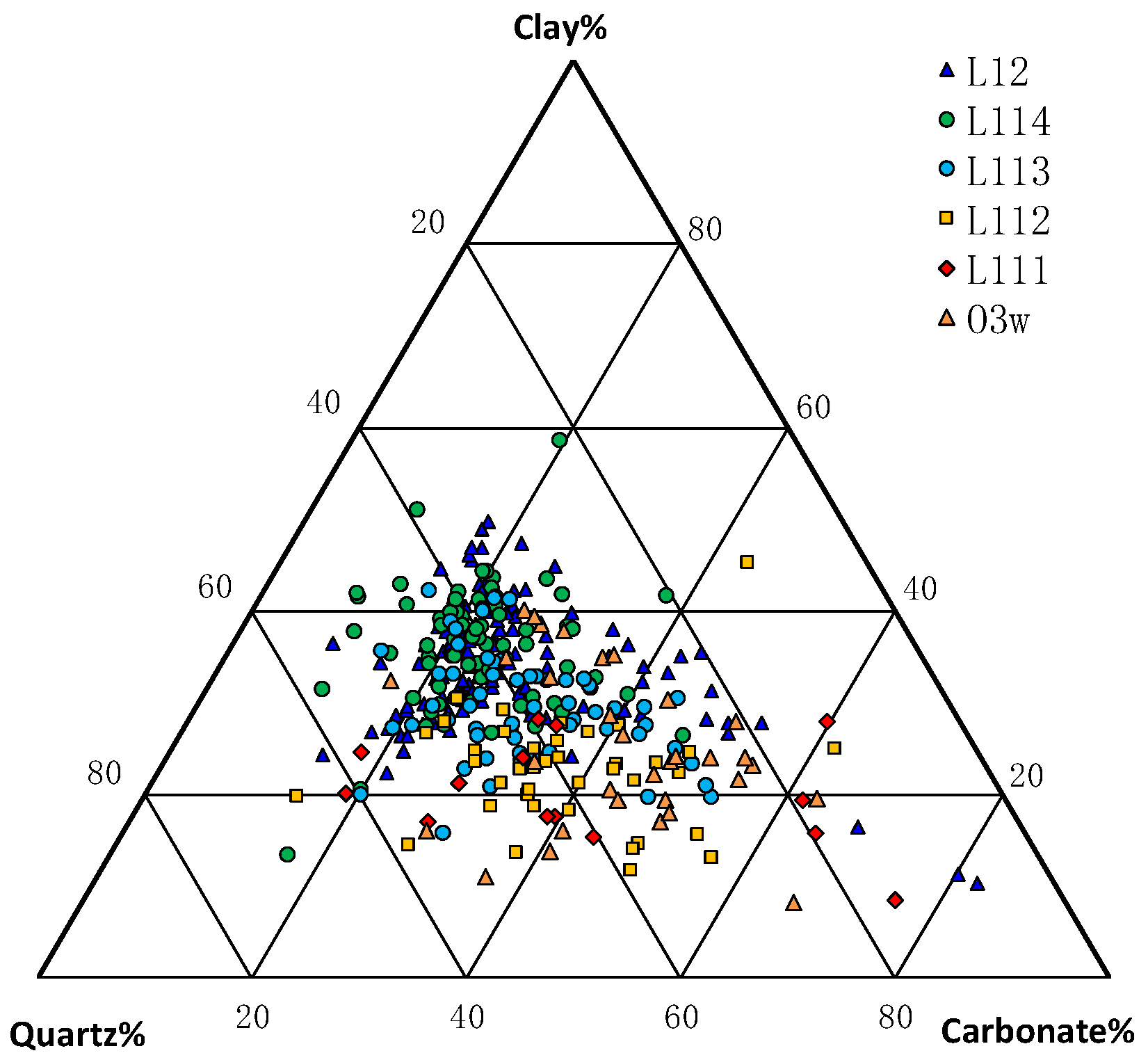 Energies 17 01682 g004