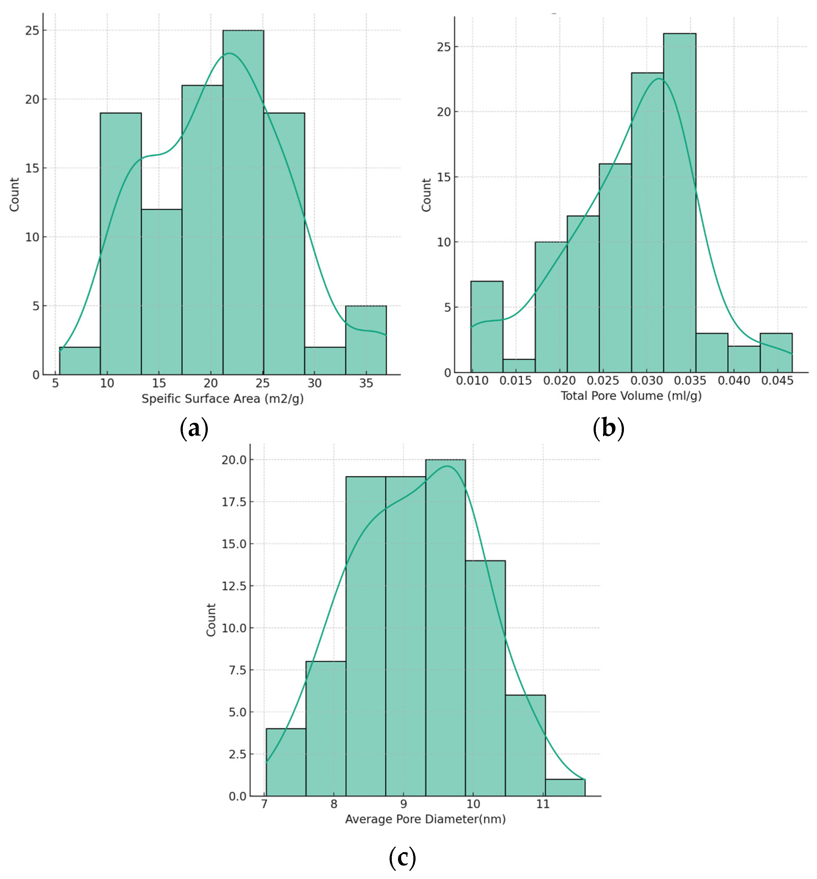 Energies 17 01682 g006