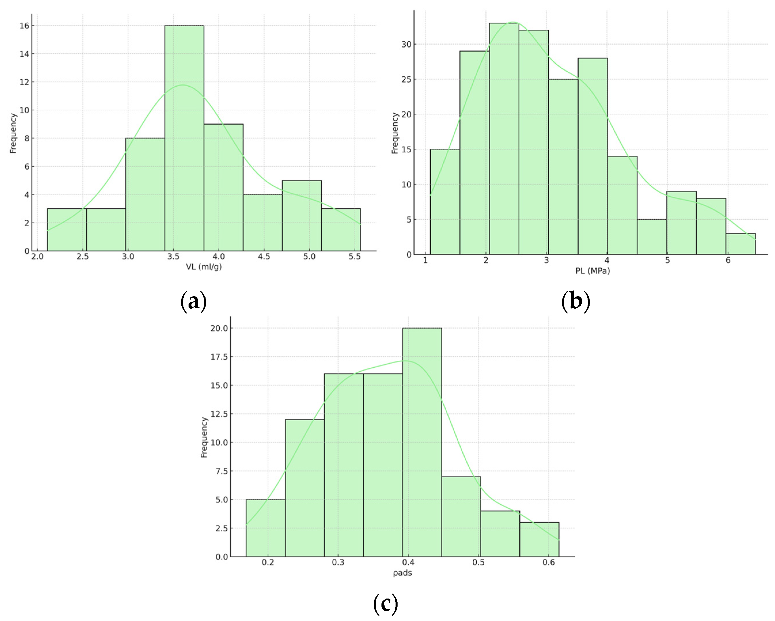 Energies 17 01682 g007