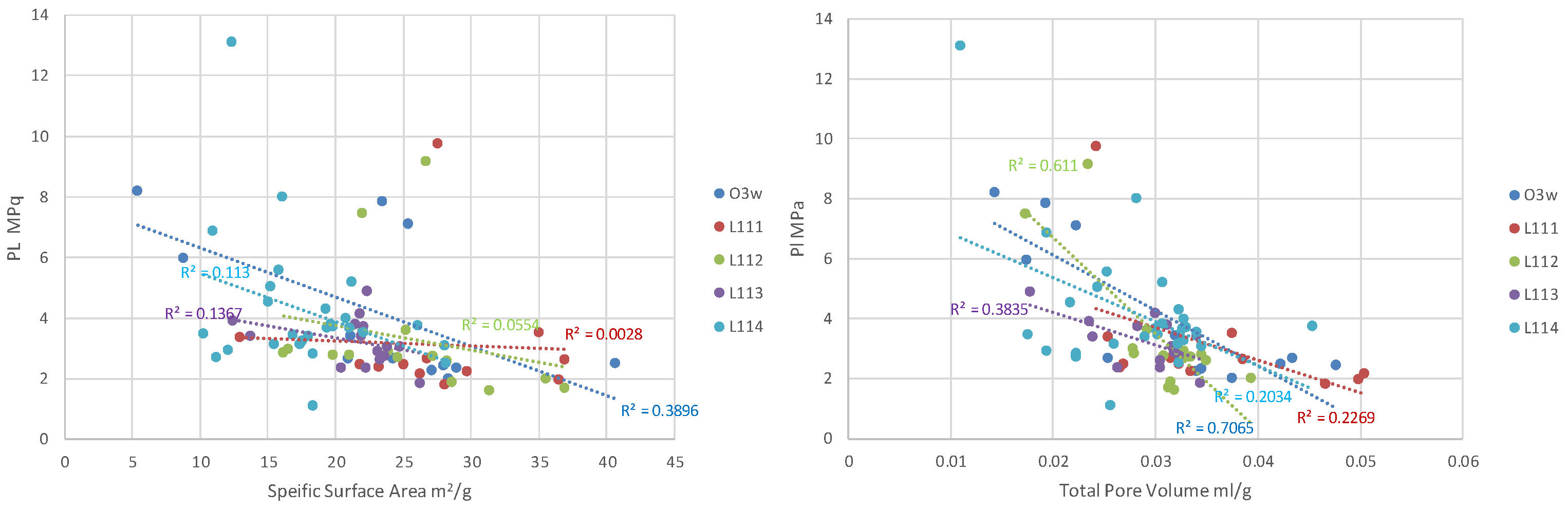 Energies 17 01682 g009