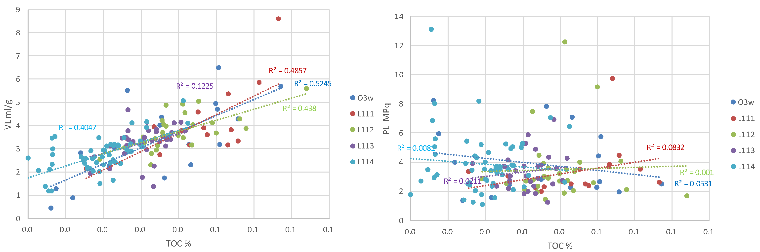 Energies 17 01682 g010