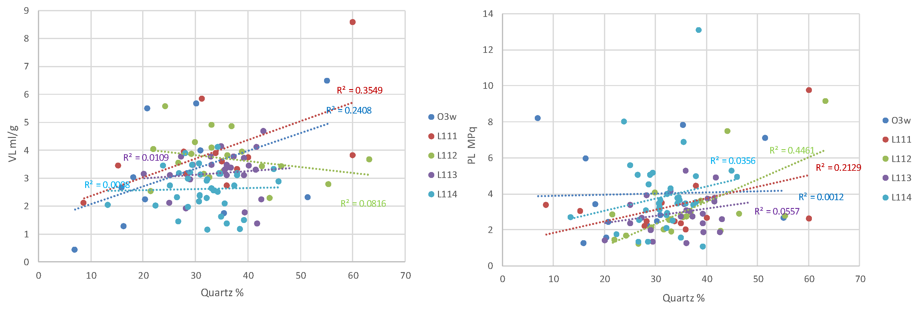 Energies 17 01682 g011