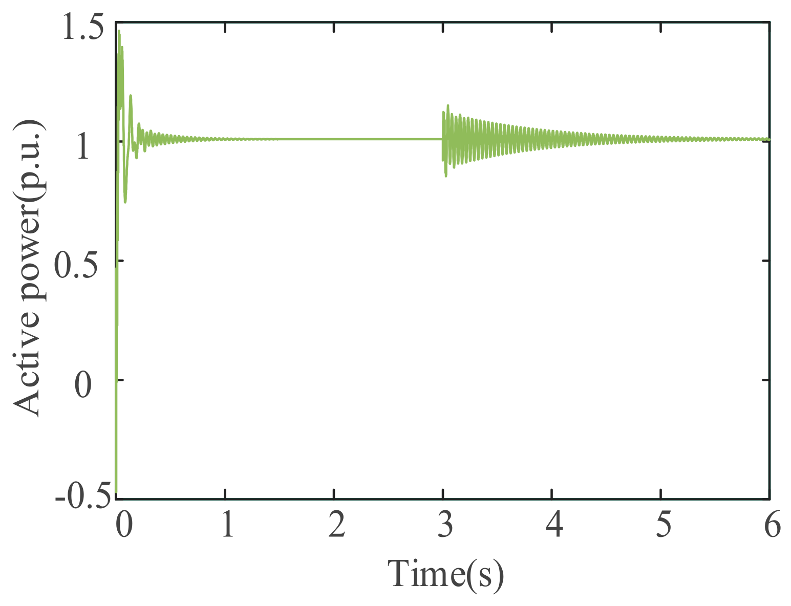 Energies 17 01683 g004