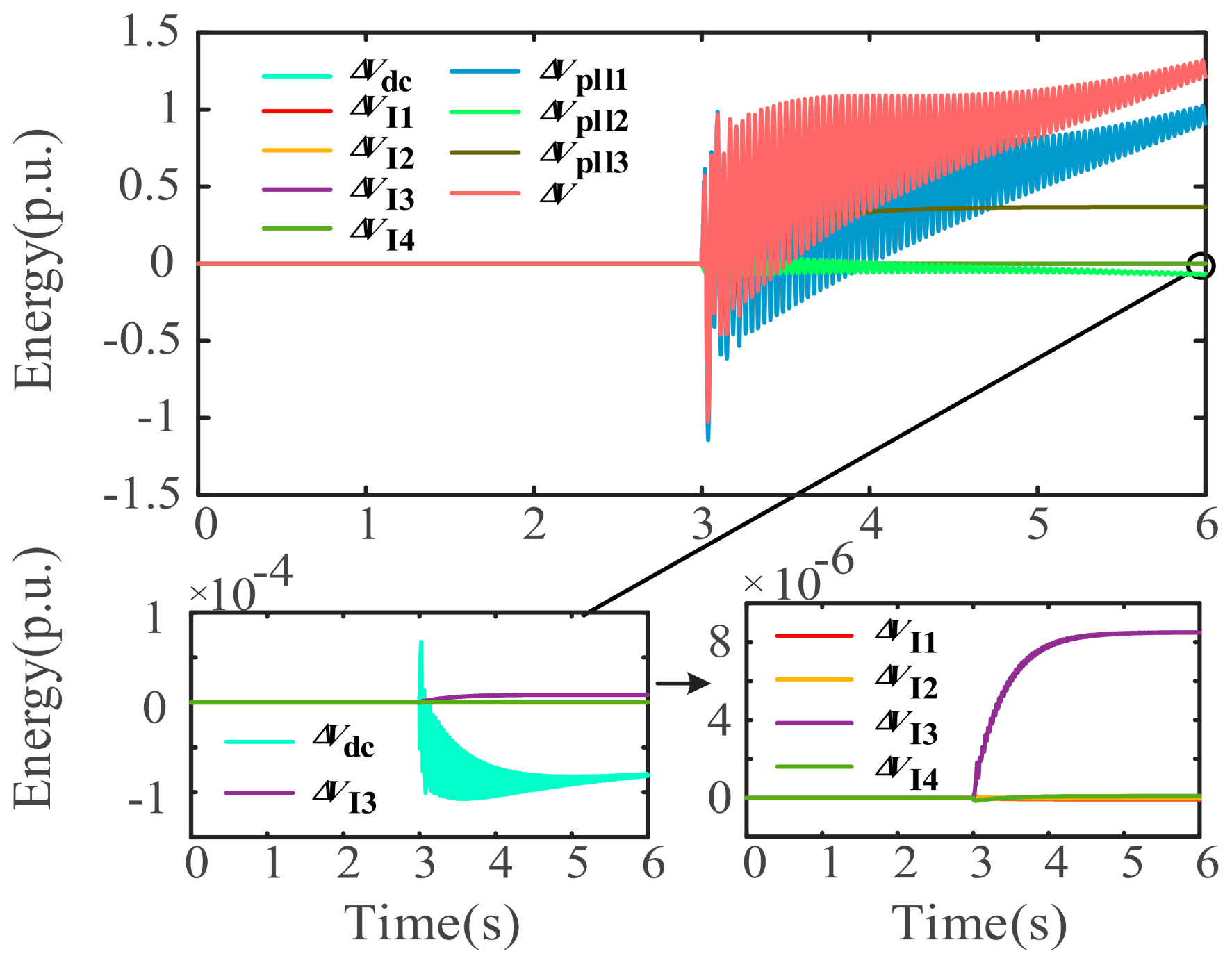 Energies 17 01683 g005